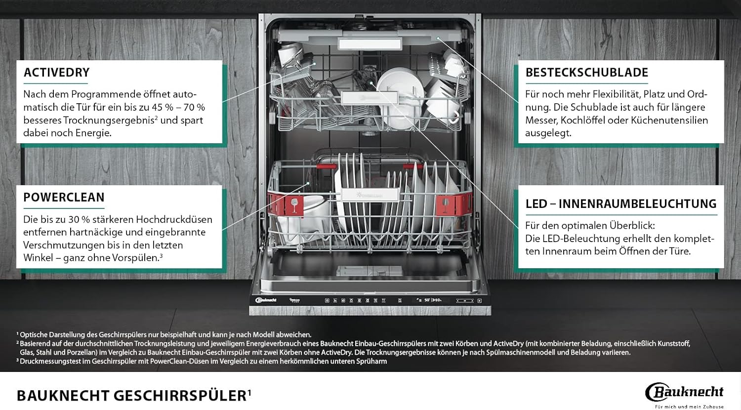 Bauknecht - lave-vaisselle intégrable 60cm, 14 couverts, PowerClean, ActiveDry, BCIO 3T341 PLET