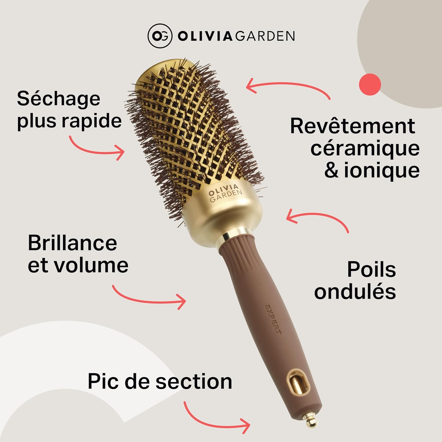 Olivia Garden - Expert Blowout Shine - céramique antistatique - brushing sans frisottis