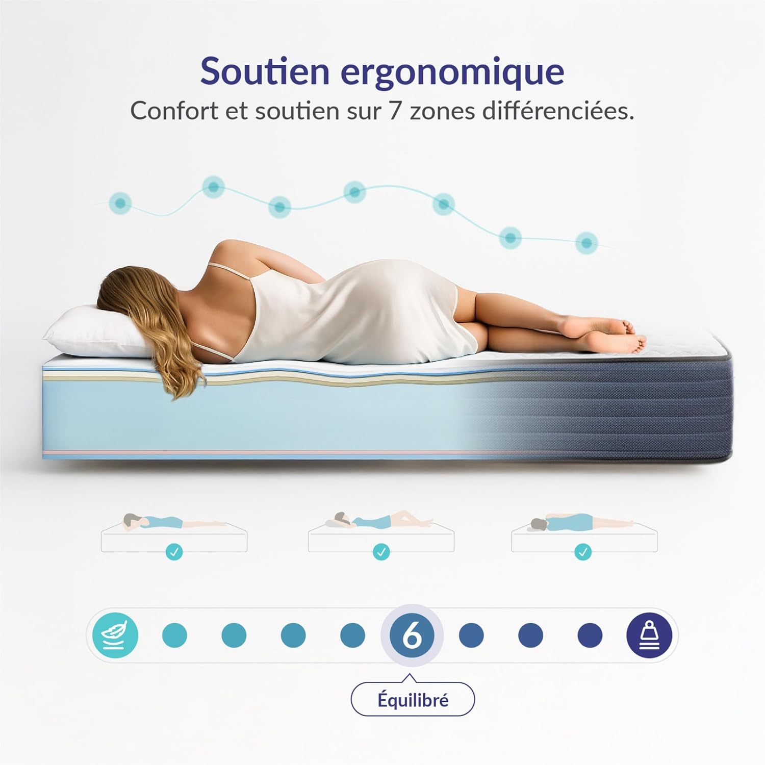 NATURALEX - PerfectSleep - 180x200 - mémoire de forme, 7 zones, réversible