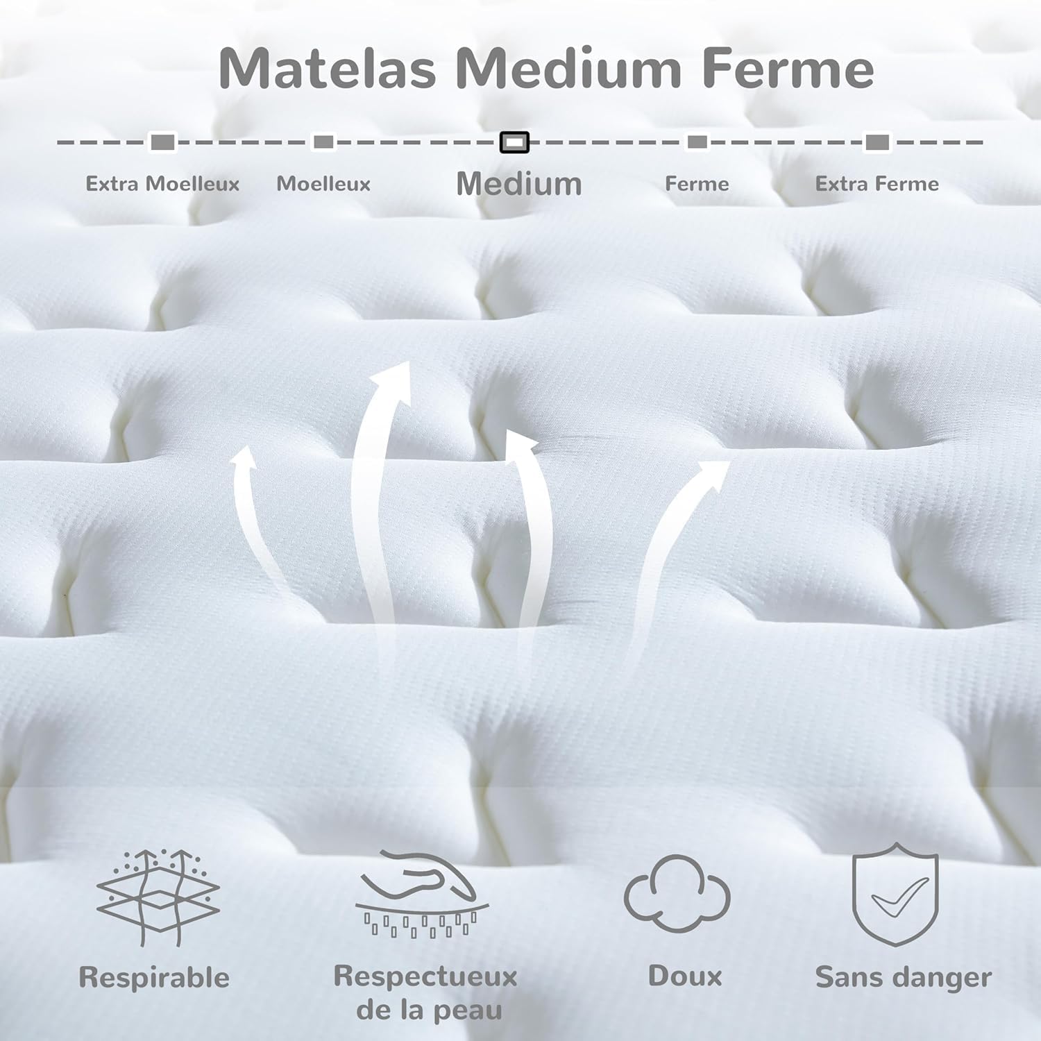 Matelas hybride 140x190 cm – ressorts, mémoire de forme, mi-ferme