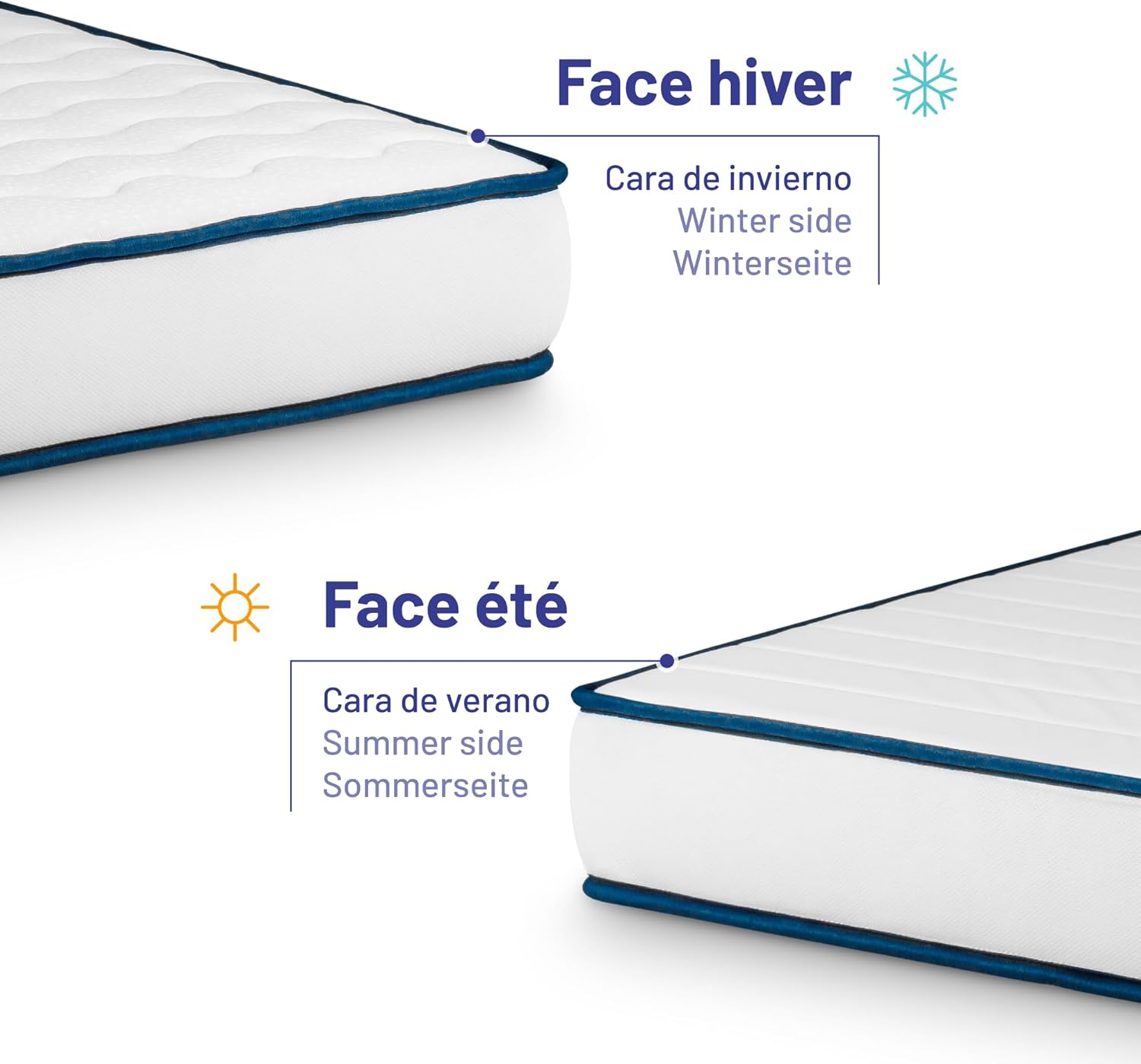 NATURALEX - Perfect Sleep - 90x190 cm - mémoire de forme, latex, 7 zones, réversible