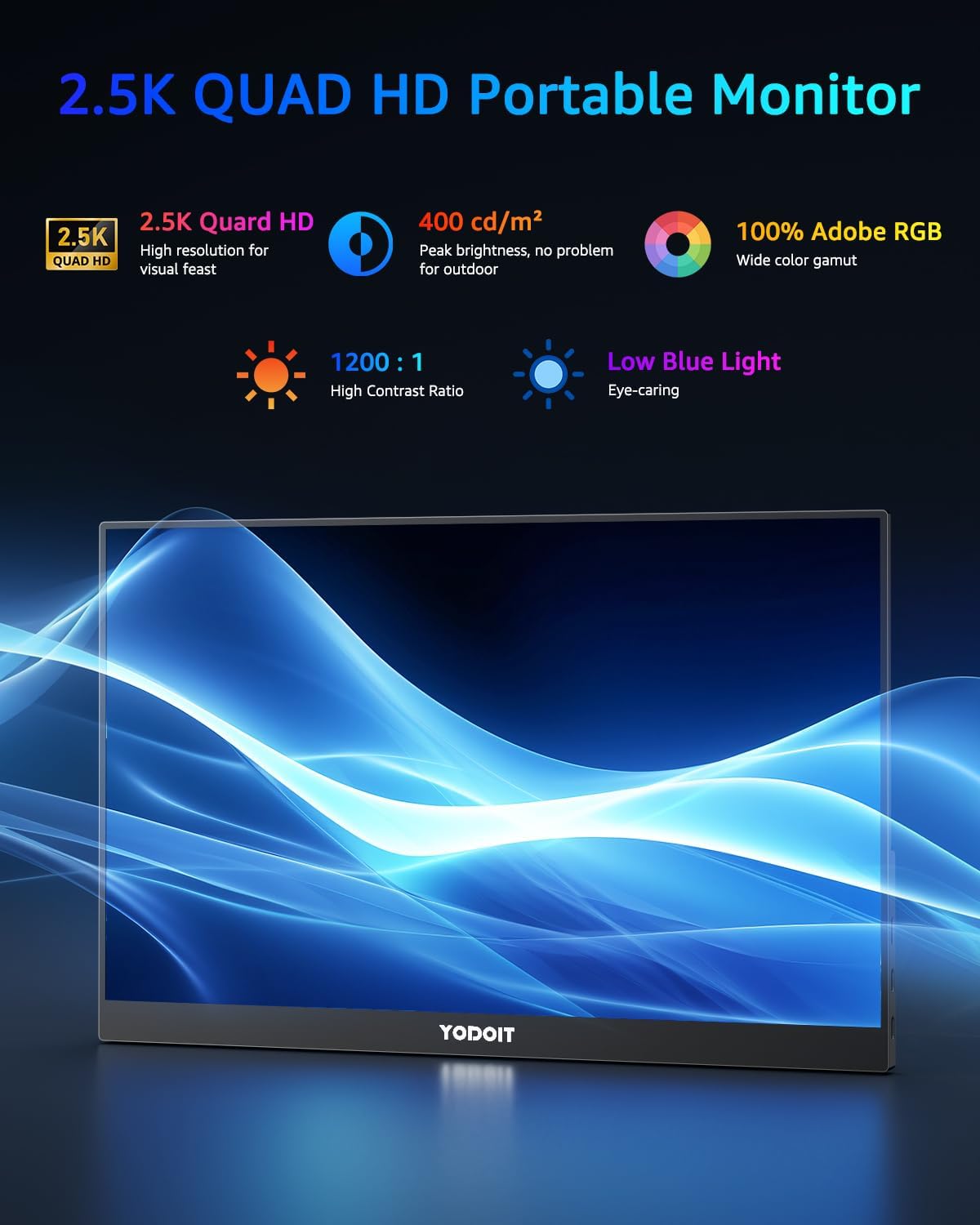 Yodoit - écran portable 16