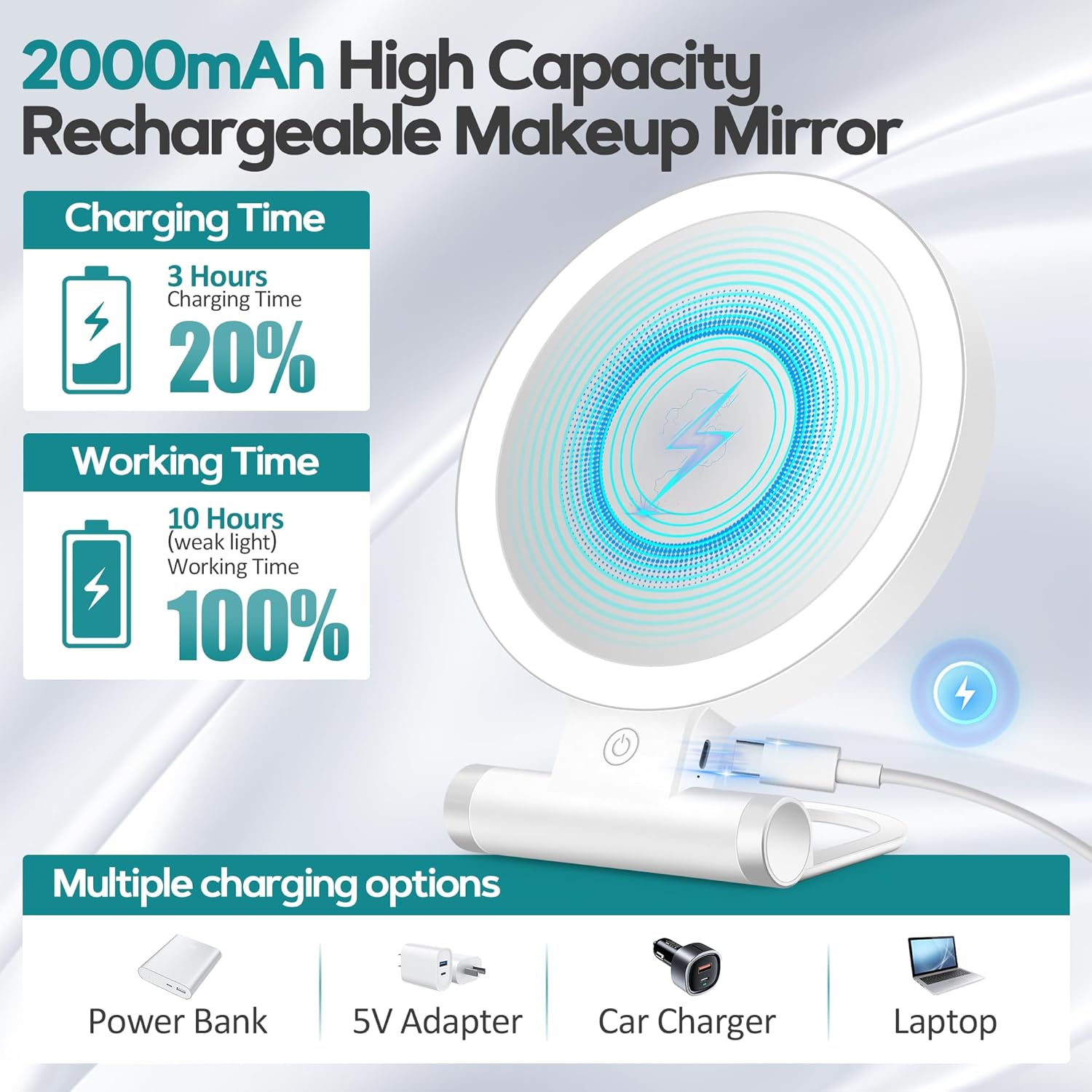 B Beauty Planet - miroir lumineux 30X/1X - blanc - grossissant, courtoisie