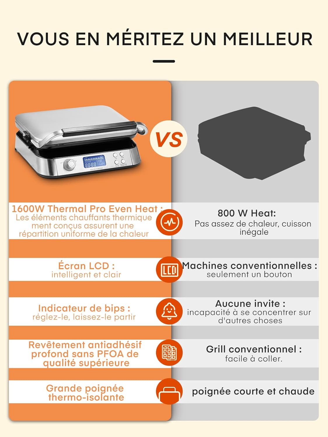Gaufrier belge - double, inox, 2 tranches, LED, 5 programmes, 7 niveaux