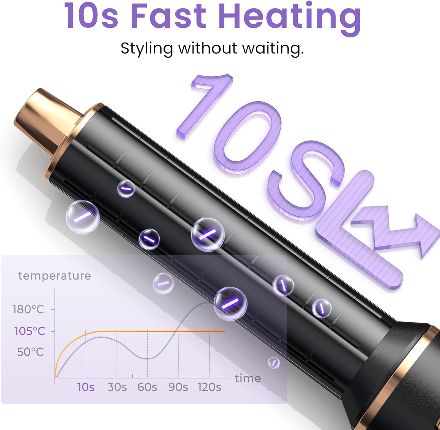 Air Styler 5 en 1 - 1000W - sèche-cheveux ionique, brosse soufflante, boucleur