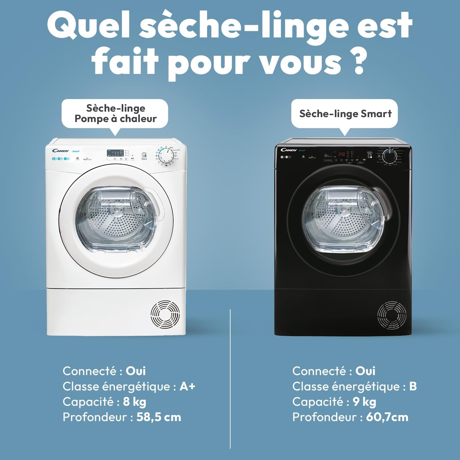 Candy - sèche-linge pompe à chaleur 8kg, NFC, départ différé, 85x59,6x58,5cm - CSE H8A1LE-S