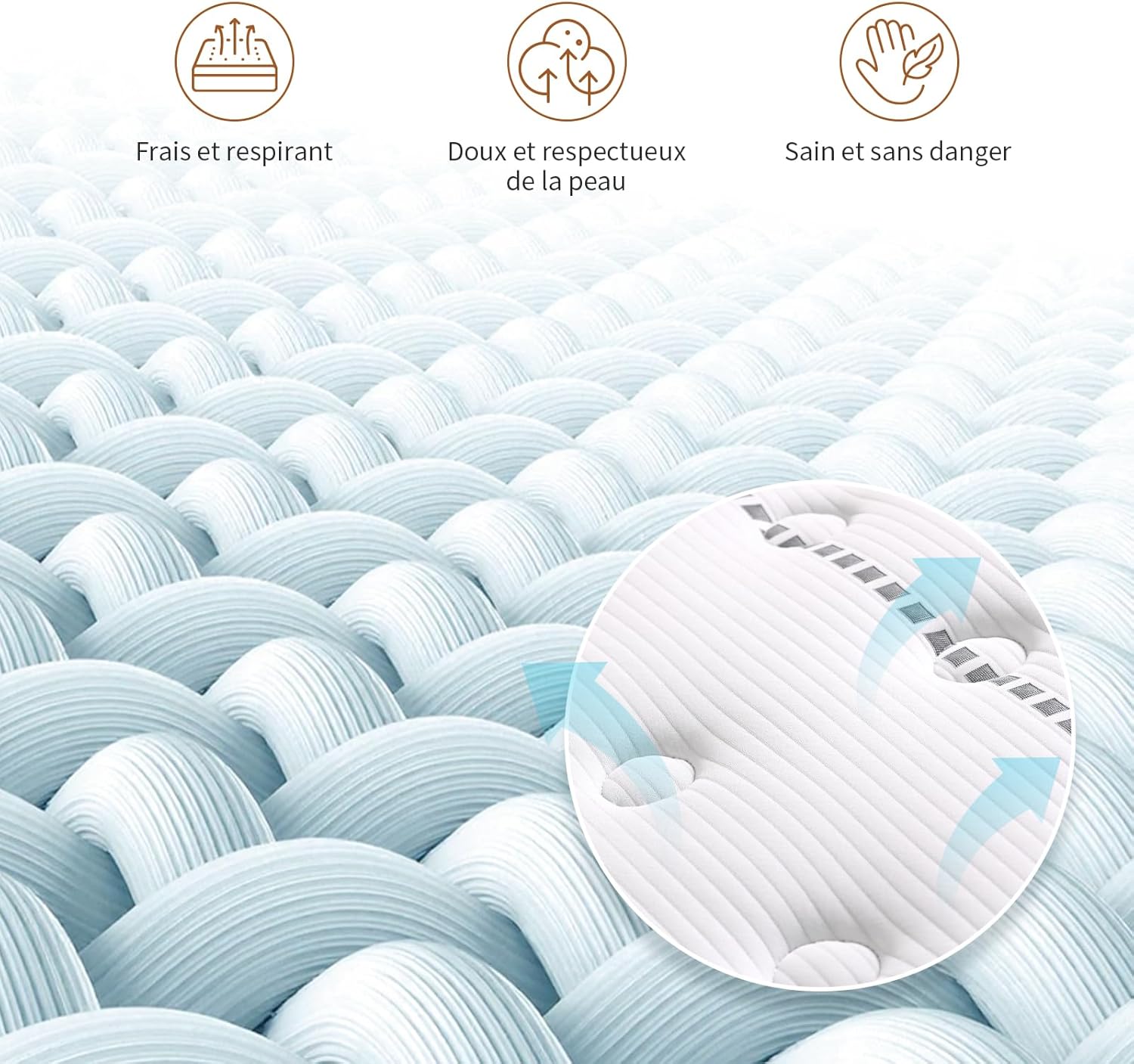 Matelas - 7 Zones Pocket Sprung - 140x200x28cm - fermeté moyenne, isolation mouvements