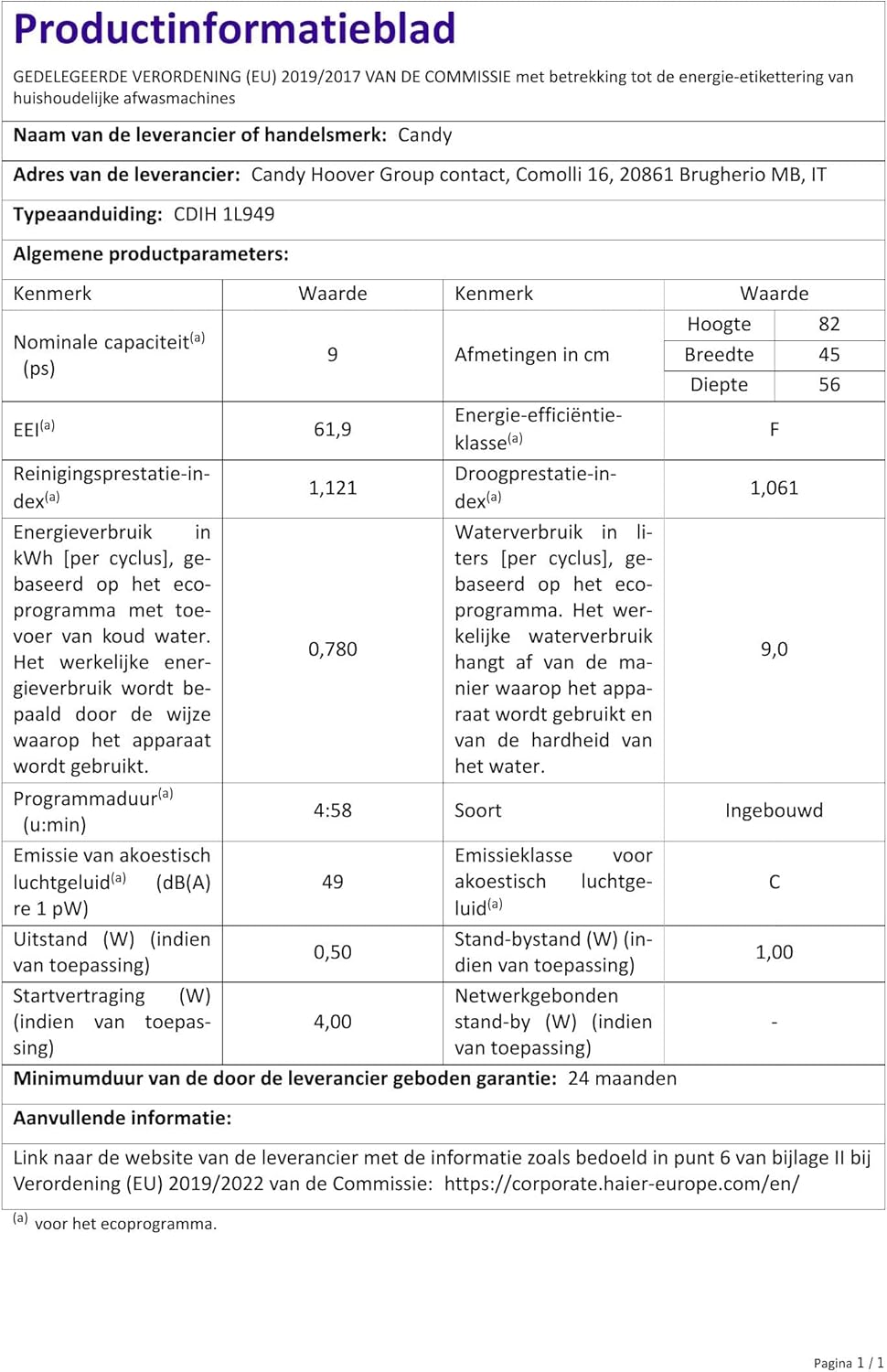 Candy - Brava encastrable 45cm, 9 couverts, 5 cycles, Zoom, CDIH1L949