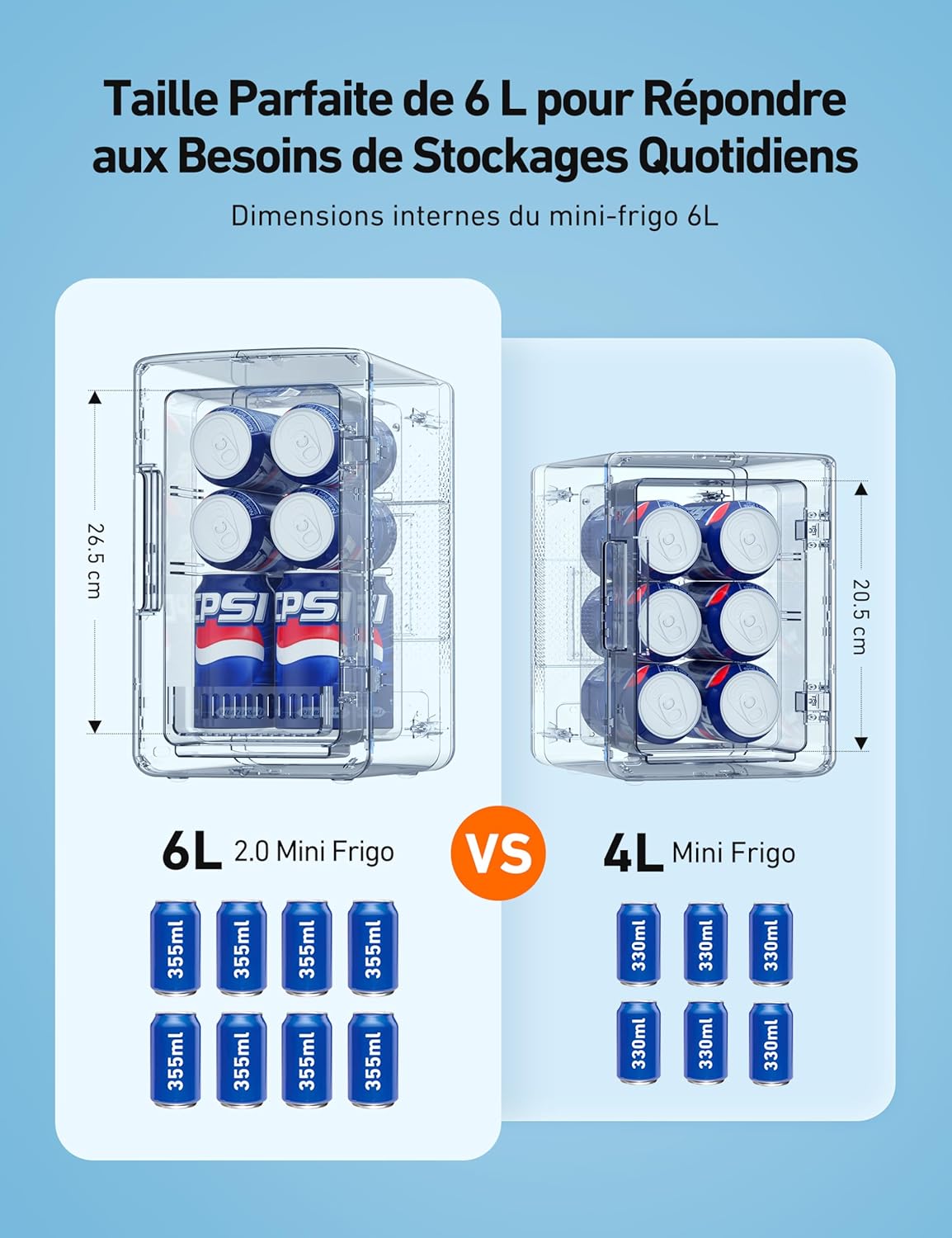 AstroAI - Mini Frigo 6L - 8 canettes - chaud/froid, portable, 12V/220V