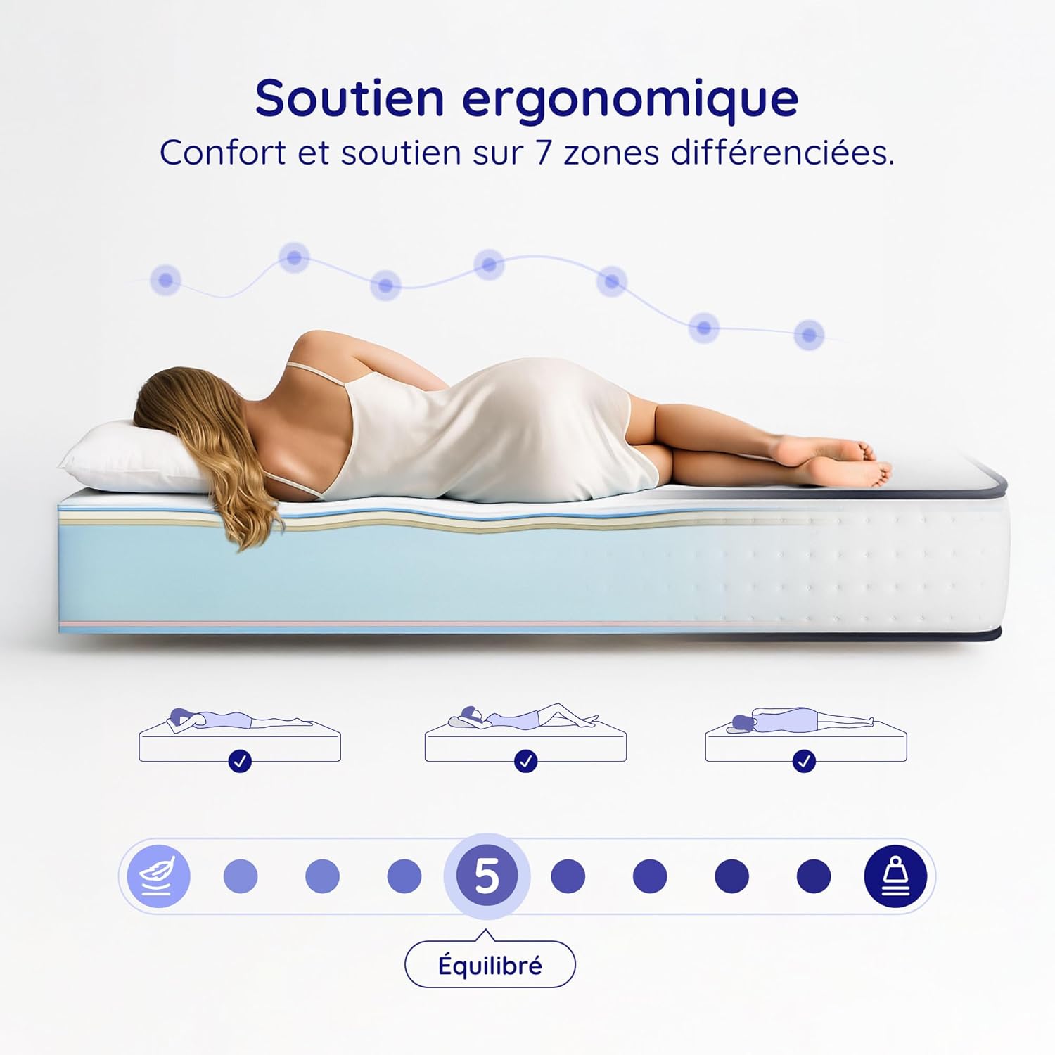 COSMOS - Upsilon - 160x200 cm - mémoire de forme latex, 7 zones, réversible