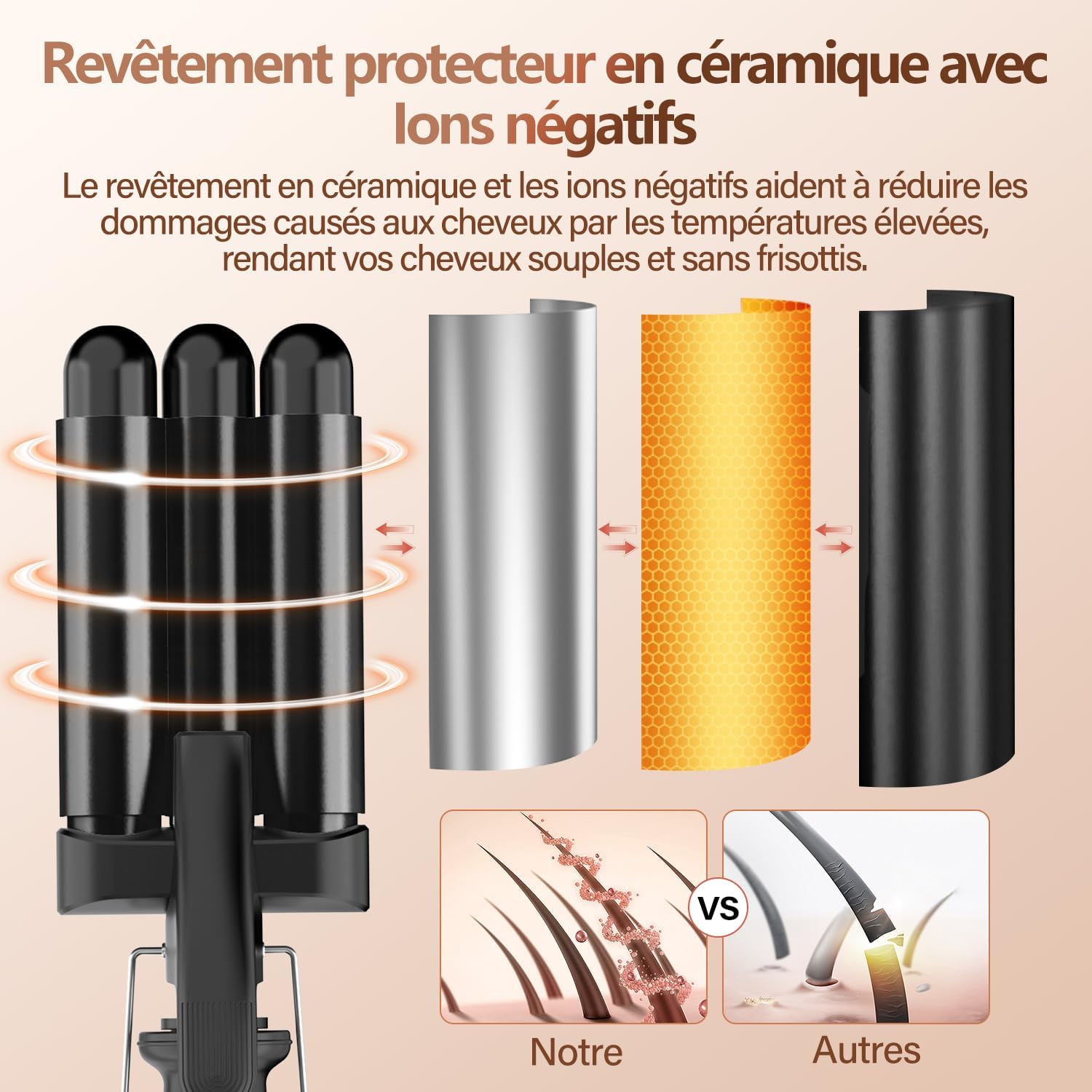 BESTOPE - Boucleur 3 Têtes 22mm, céramique, 2 températures, chauffage rapide