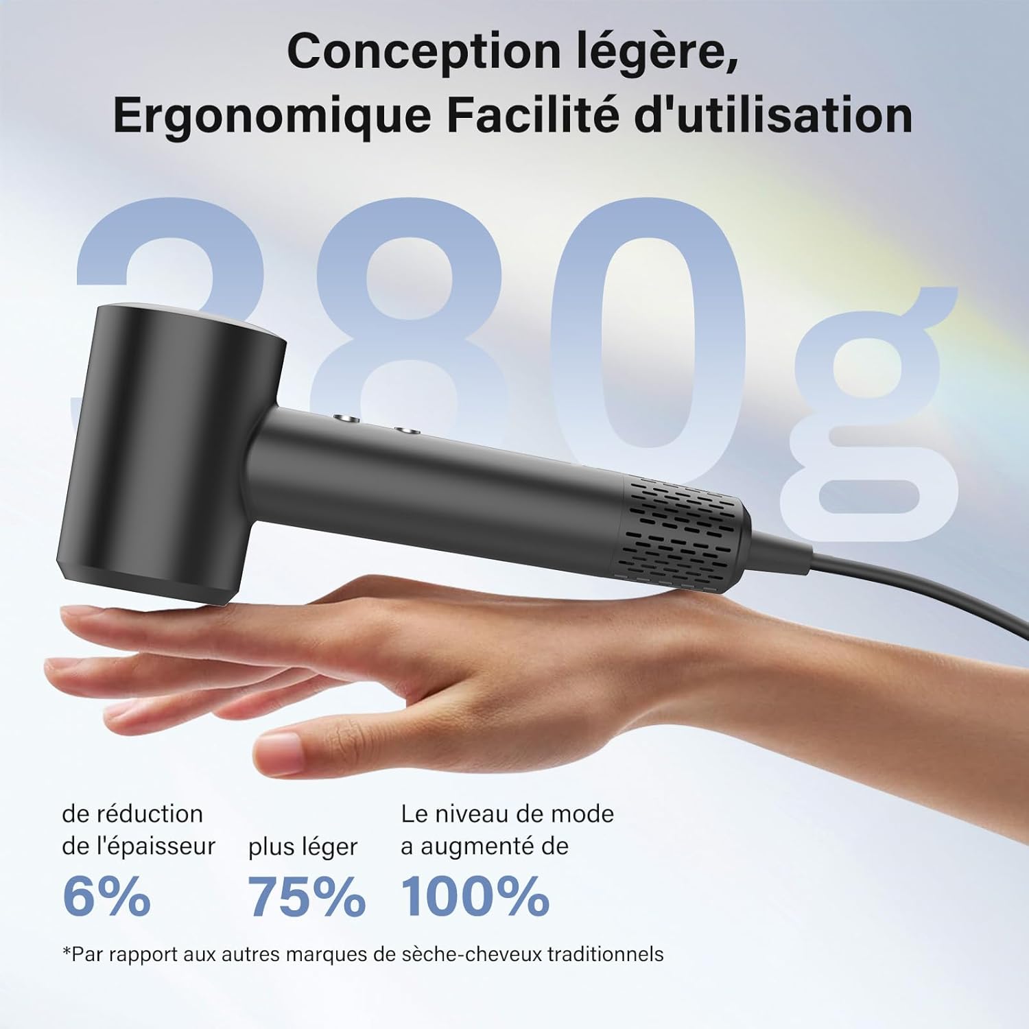 Sèche-cheveux professionnel - ionique, moteur 110 000 tr/min, 57 dB, diffuseur, séchage rapide, 400M plasma