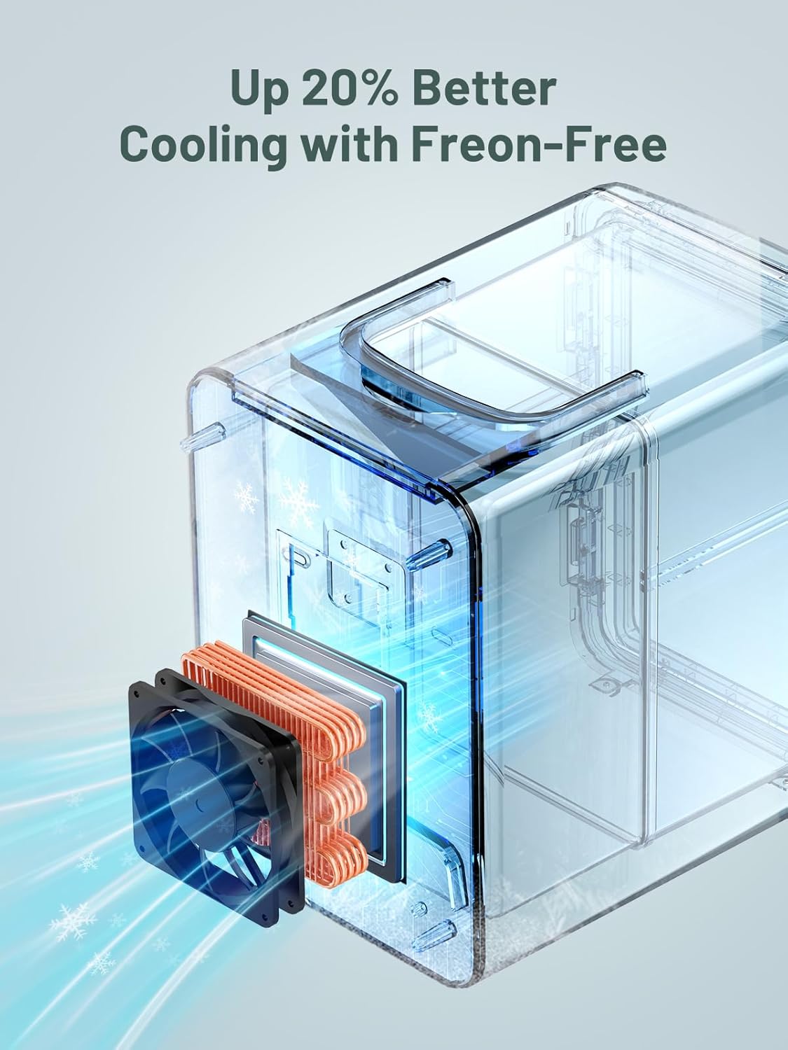 VINATO - Mini réfrigérateur 6L - refroidit et chauffe, portable, blanc