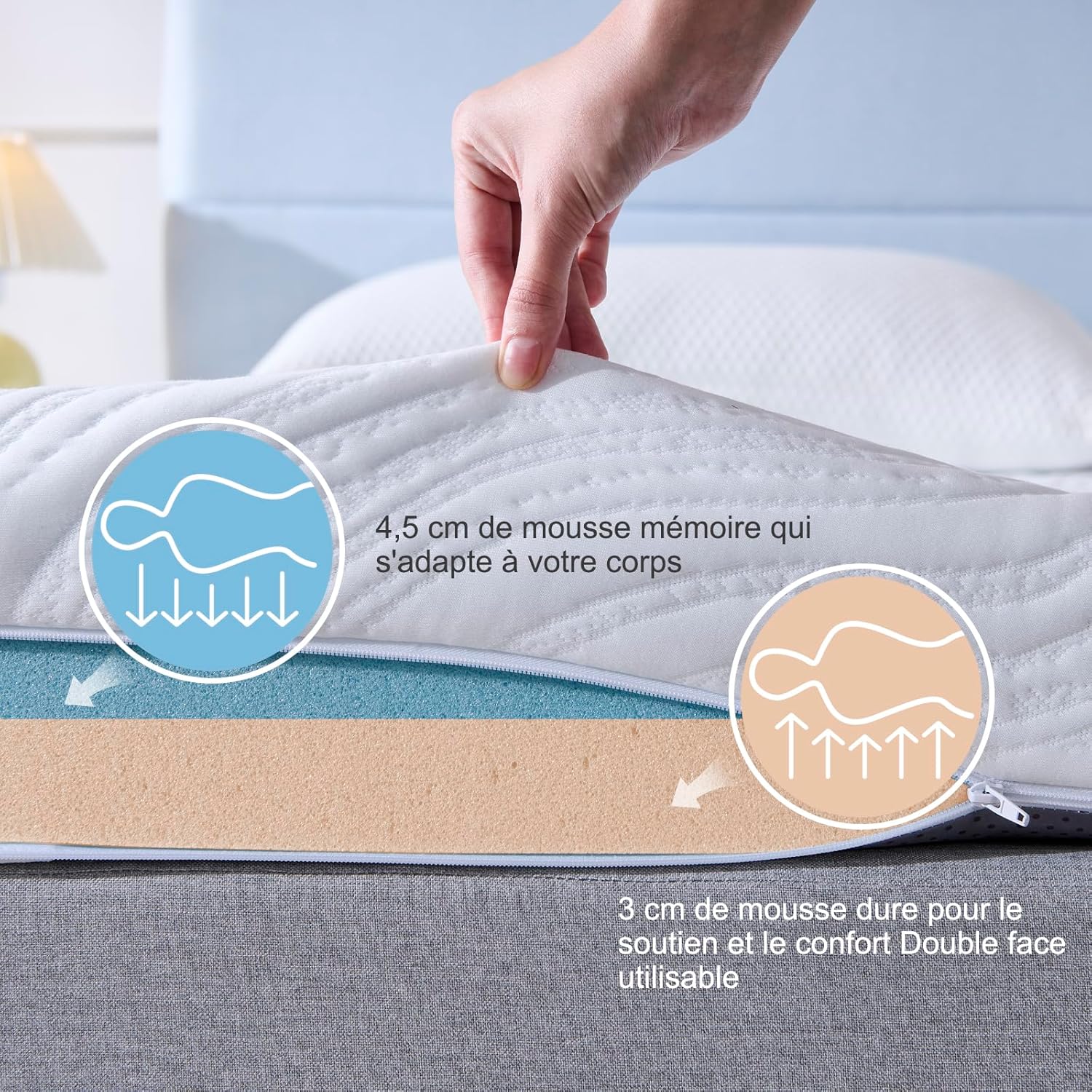 Surmatelas - mousse mémoire de forme gel - 90x190x10cm - épaisseur 10cm, housse amovible lavable, design antidérapant