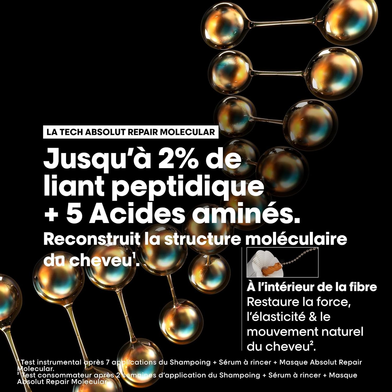 L'Oréal Professionnel - Serie Expert Absolut Repair Molecular - édition limitée - routine réparatrice cheveux abîmés