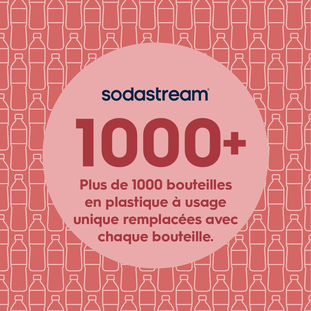 Sodastream - Fuse - 1L x2 - bouteilles réutilisables, sans BPA, lavables
