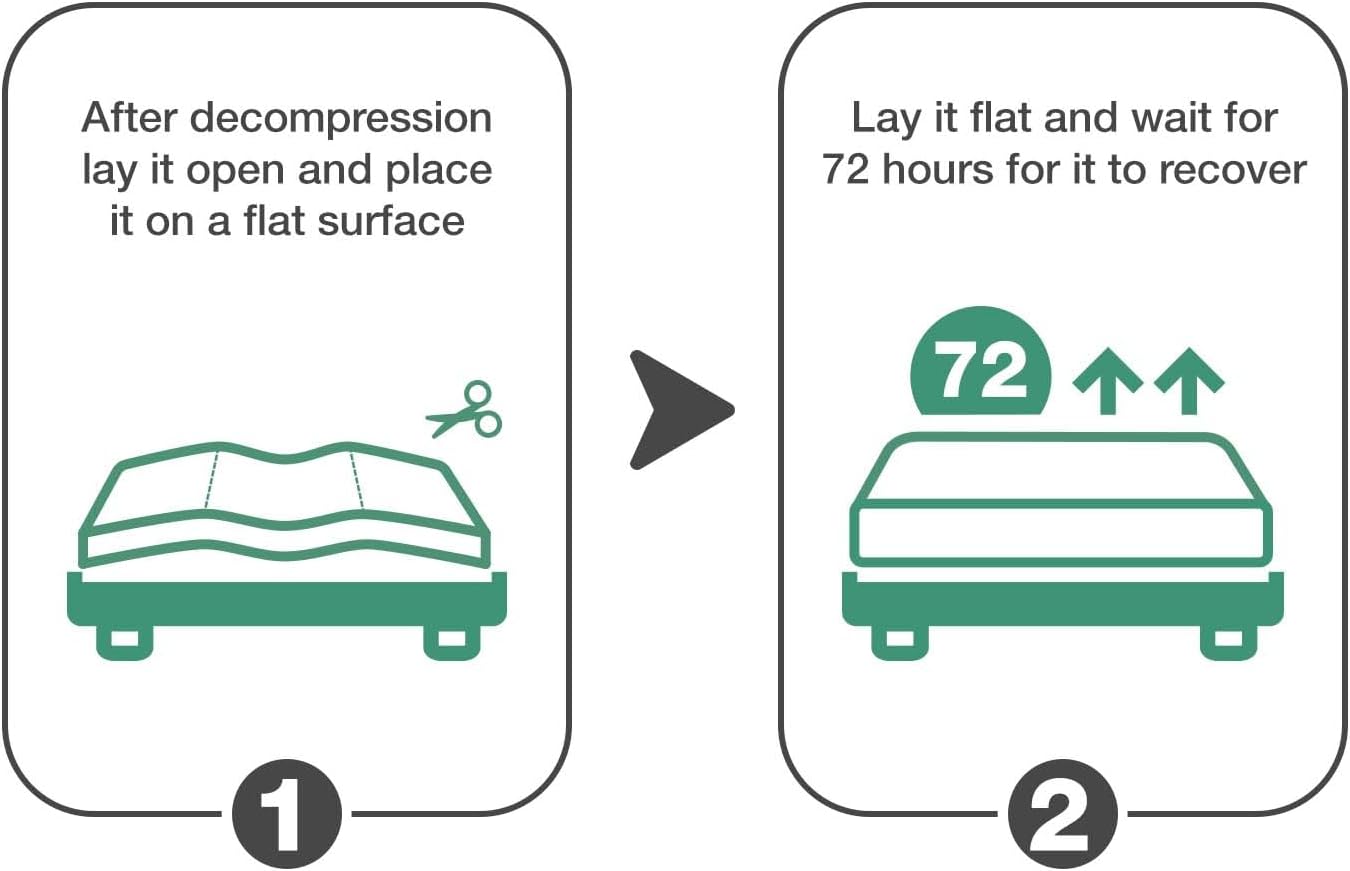 Novilla - Surmatelas Gel Mémoire - 120x200 cm - 5 cm, doux, antidérapant, lavable