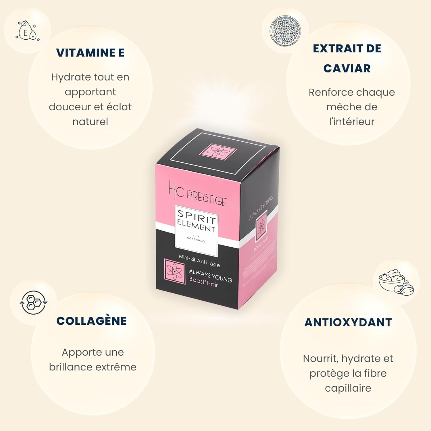 Boost’Hair - Mini Kit Always Young - 3x100ml+20ml - Effet gloss, brillance, caviar, collagène, antioxydants