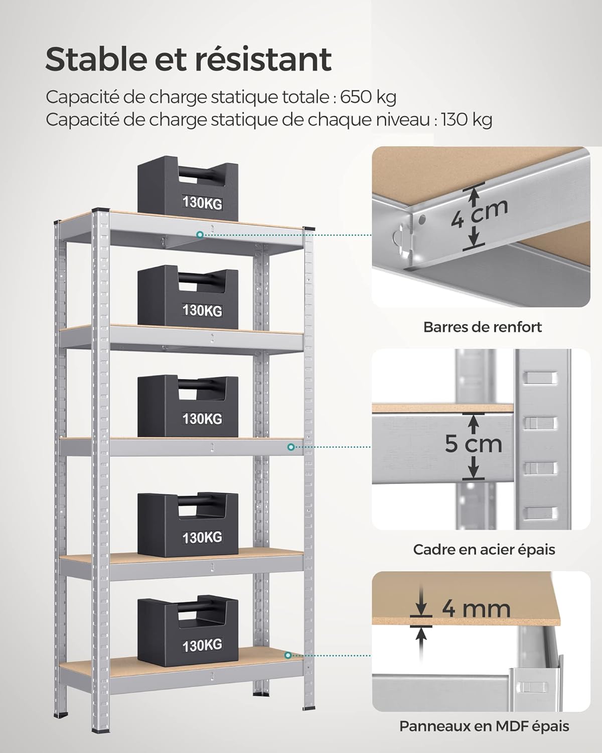 SONGMICS - étagère industrielle 5 niveaux 30x75x150cm, 650kg, réglable - GLR030E02