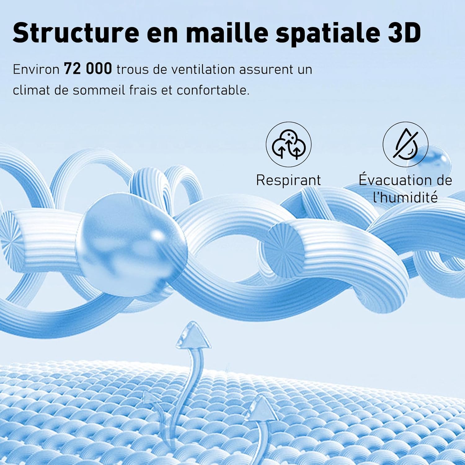 Matelas - 180x200 cm, 7 zones, 10 couches, réversible, soutien H3/H4
