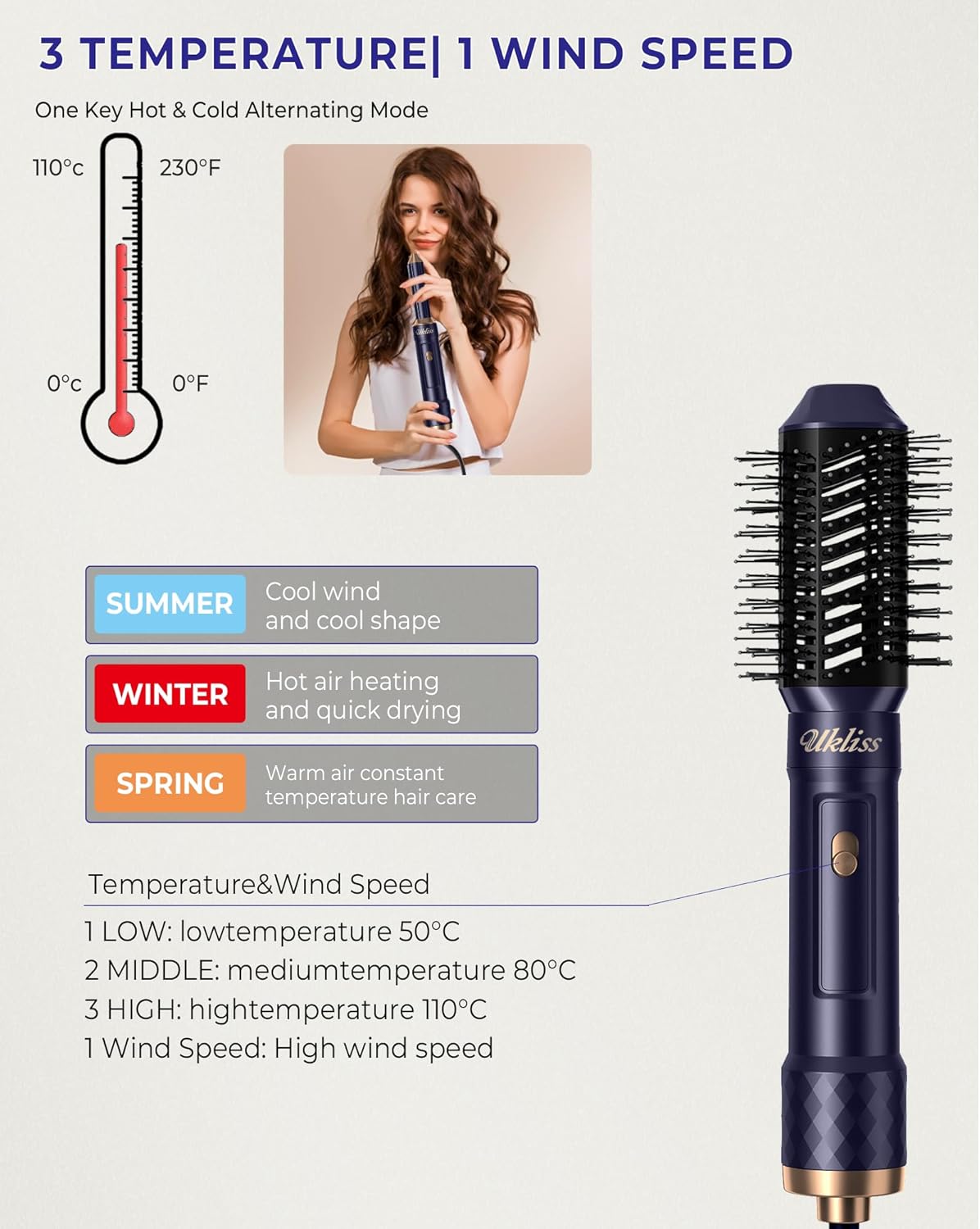 UKLISS - Air Styler 6 en 1 - brushing ionique, boucleur, lisseur