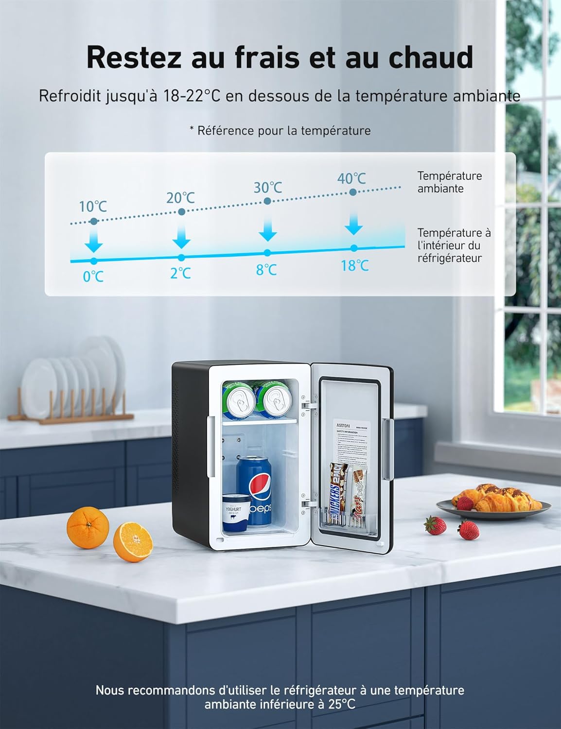 AstroAI - Mini Frigo 6L - 8 canettes, chaud/froid, auto/maison