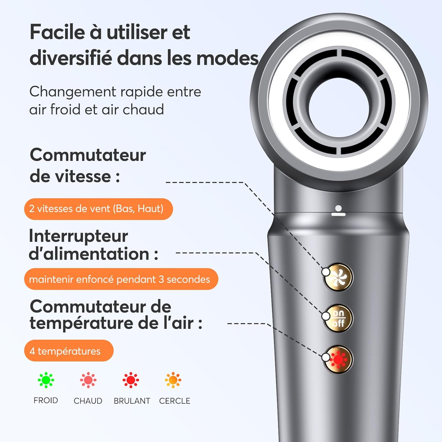 Bopcal - Hair Styler 5 en 1 - 110000 RPM - Fonction ionique, boucle automatique