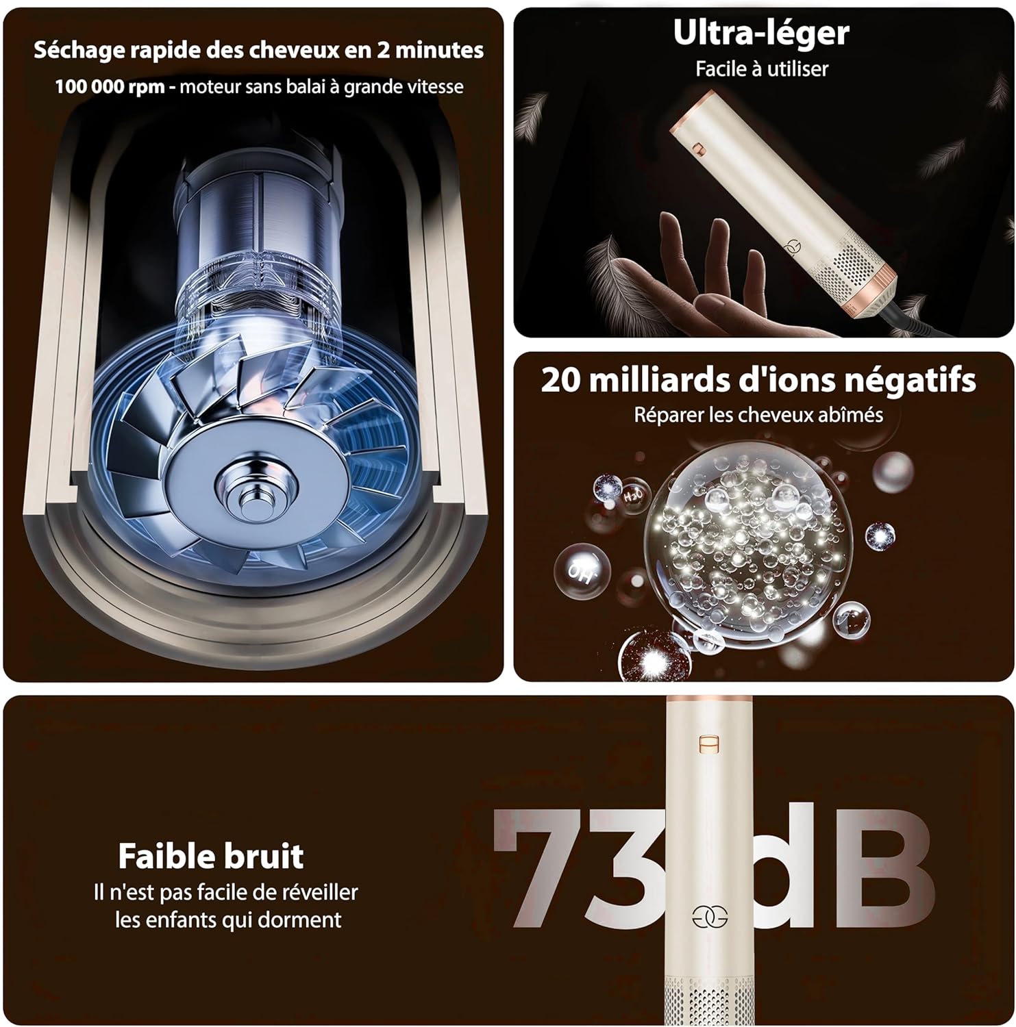 Golden Goods - Multistyler Sandstone - 5 accessoires - Sèche-cheveux coiffant 5-en-1