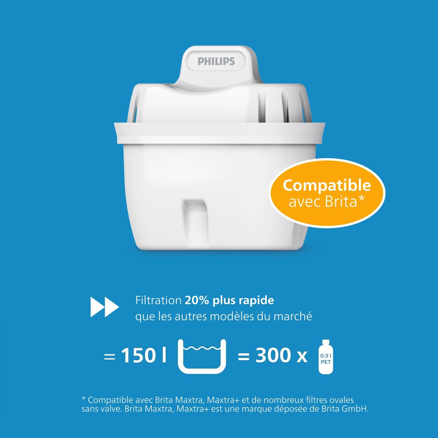 Philips - Cartouches filtrantes, lot de 6, anti-microplastiques, chlore, calcaire, métaux lourds, compatibles Brita