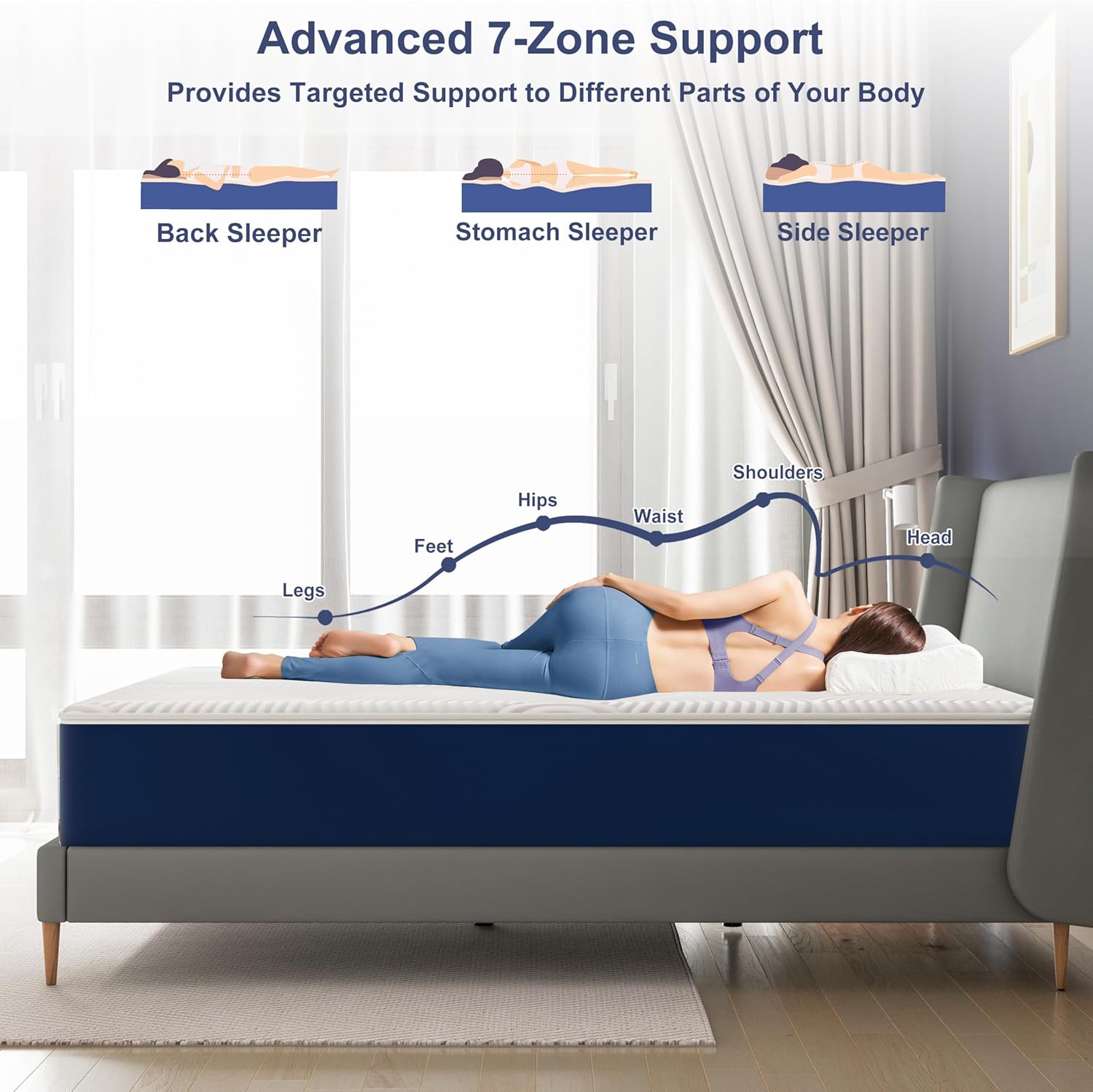 Matelas - 7 zones H3 - 140x190x20 cm - Mousse froide, housse amovible