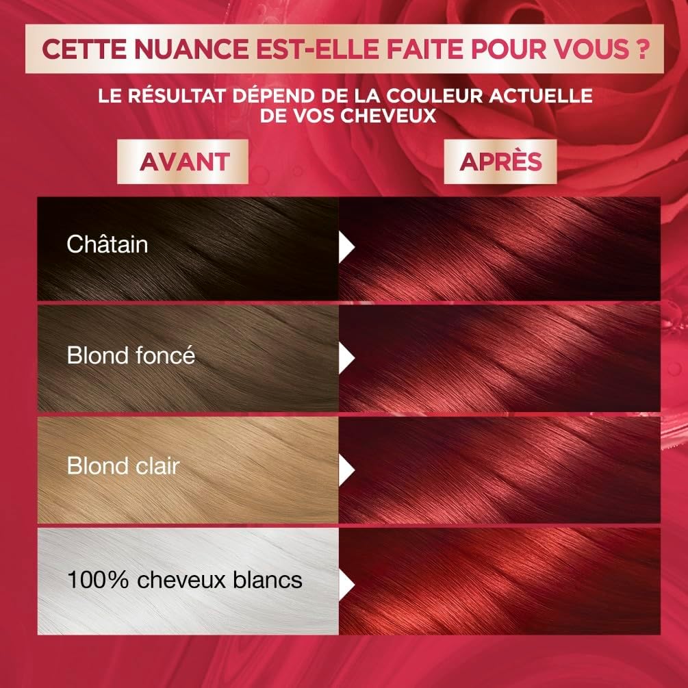 Garnier - Color Sensation - crème permanente - rouge profond, couvre 100% des cheveux blancs