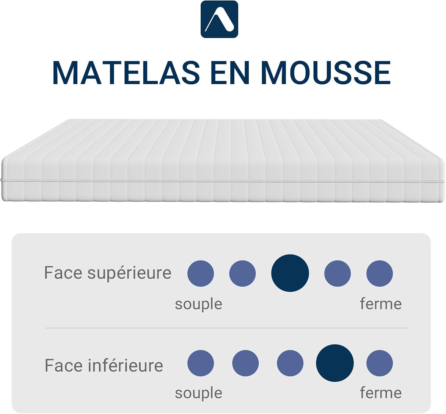 Avenco - matelas bambou 90x190 cm - 18 cm, 7 zones, H3/H4, housse amov.