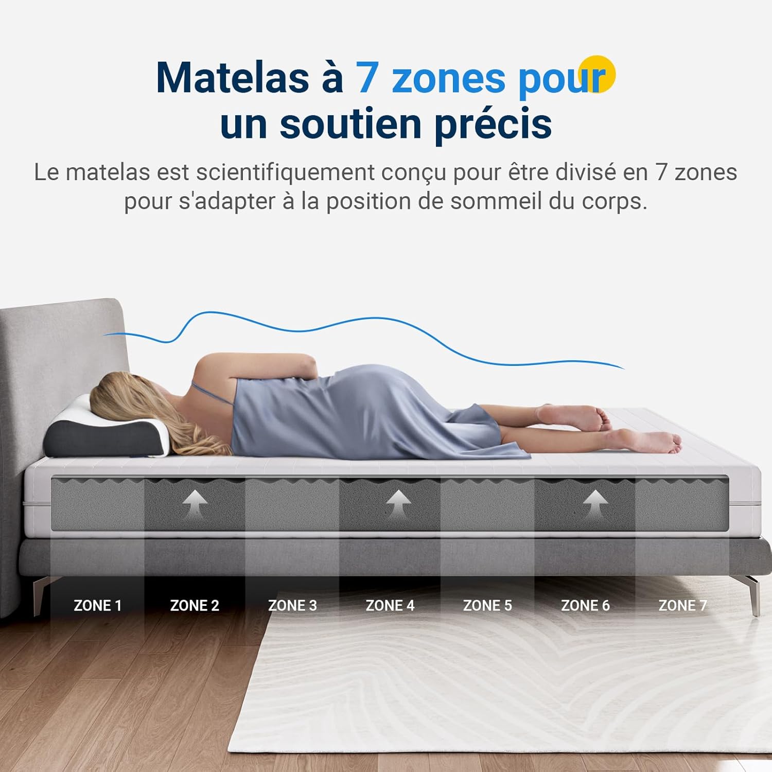 Avenco - matelas mousse 7 zones 80x190 cm - housse bambou, H3/H4, Oeko-Tex