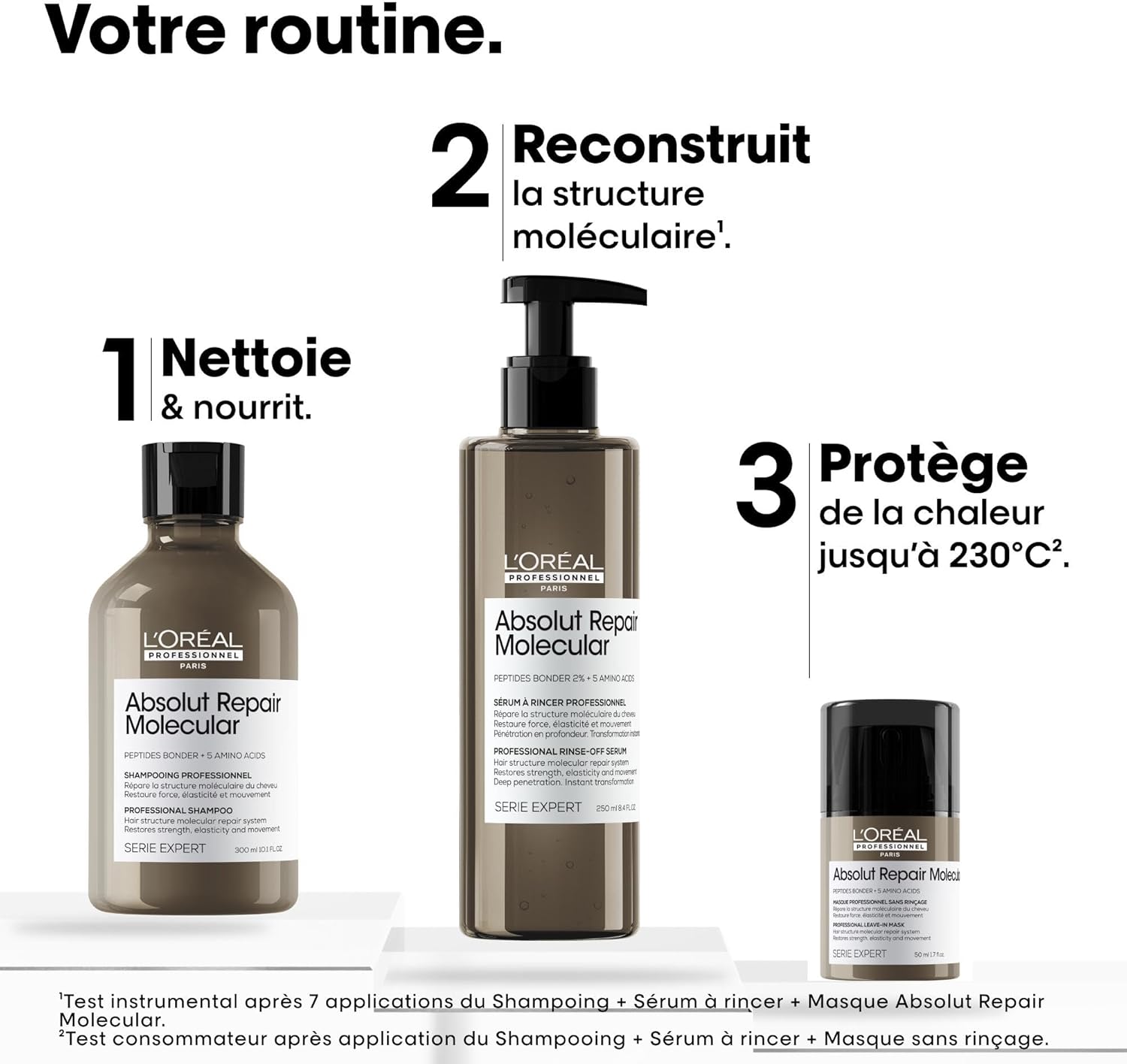 L'Oréal Professionnel - Serie Expert Absolut Repair Molecular - édition limitée - routine réparatrice cheveux abîmés