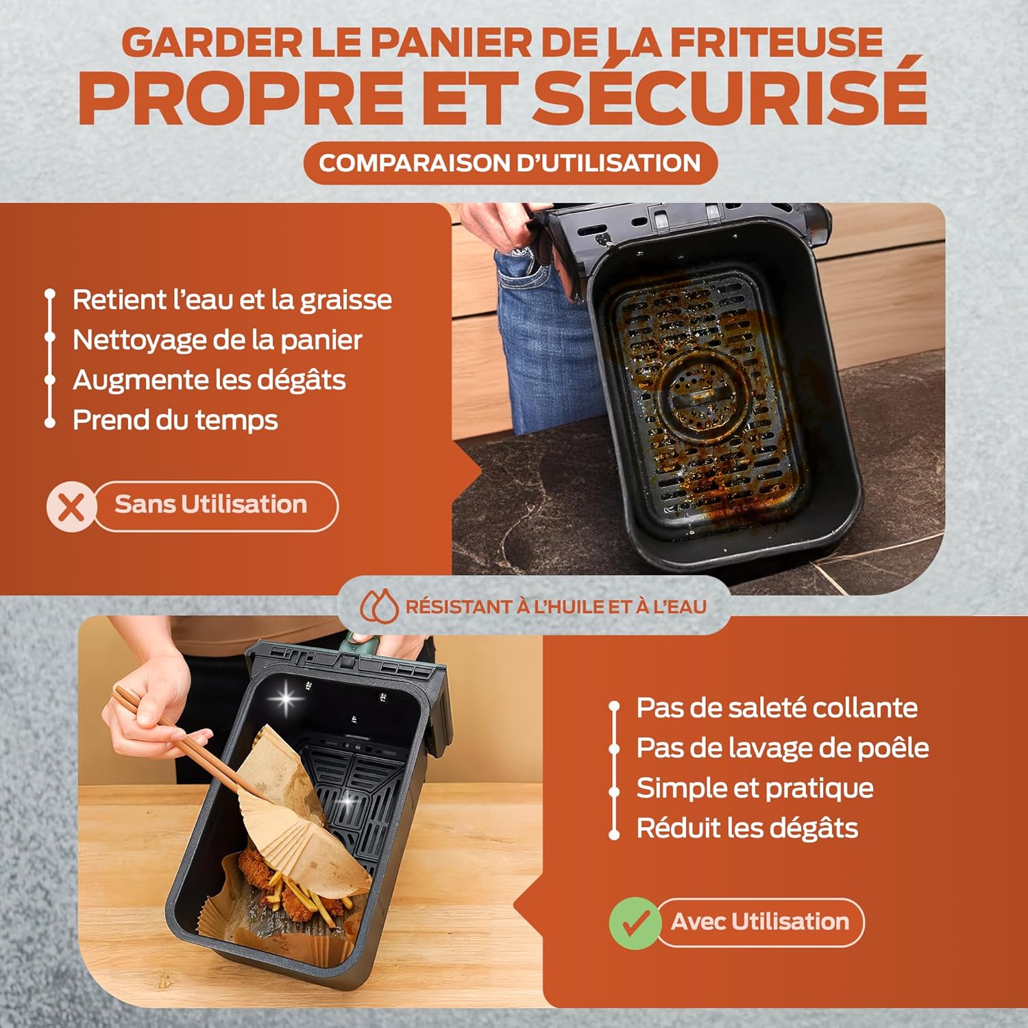 PORTENTUM - papier cuisson friteuse double - 22x14cm - 100 pièces, sans BPA, rectangulaire, compatible Ninja Foodi Dual 