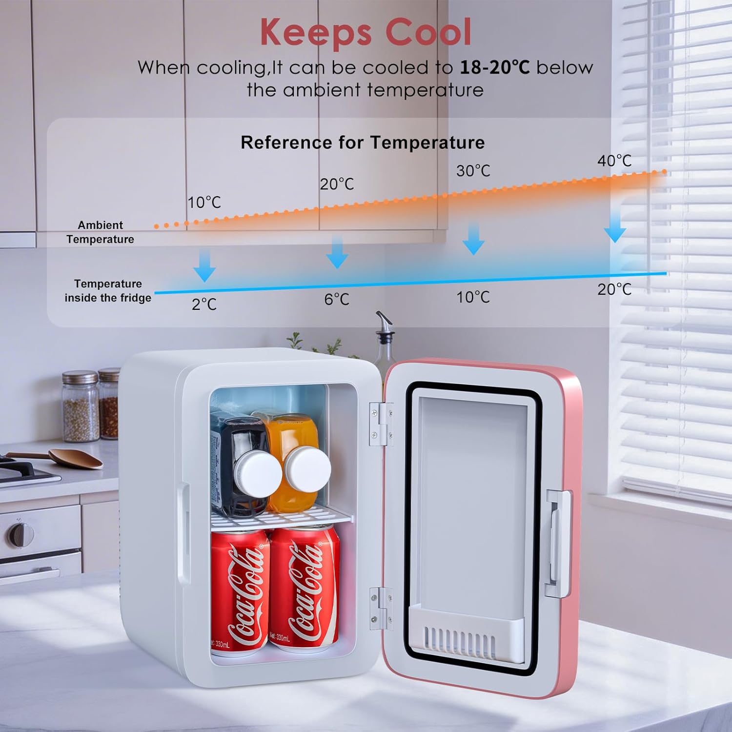 Astarama - Mini frigo 6L/8 canettes - chaud/froid, silencieux, portable