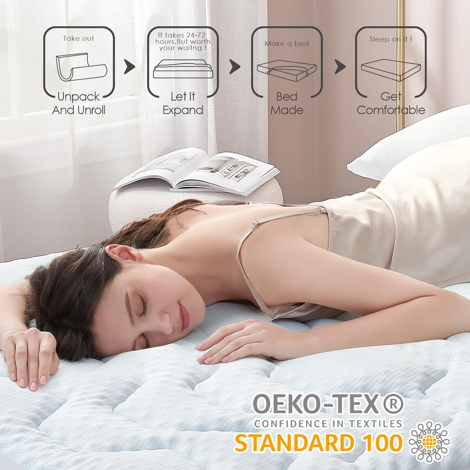 EHEYCIGA - Surmatelas mémoire de forme - 180x200cm - fibre rafraîchissante, poches profondes