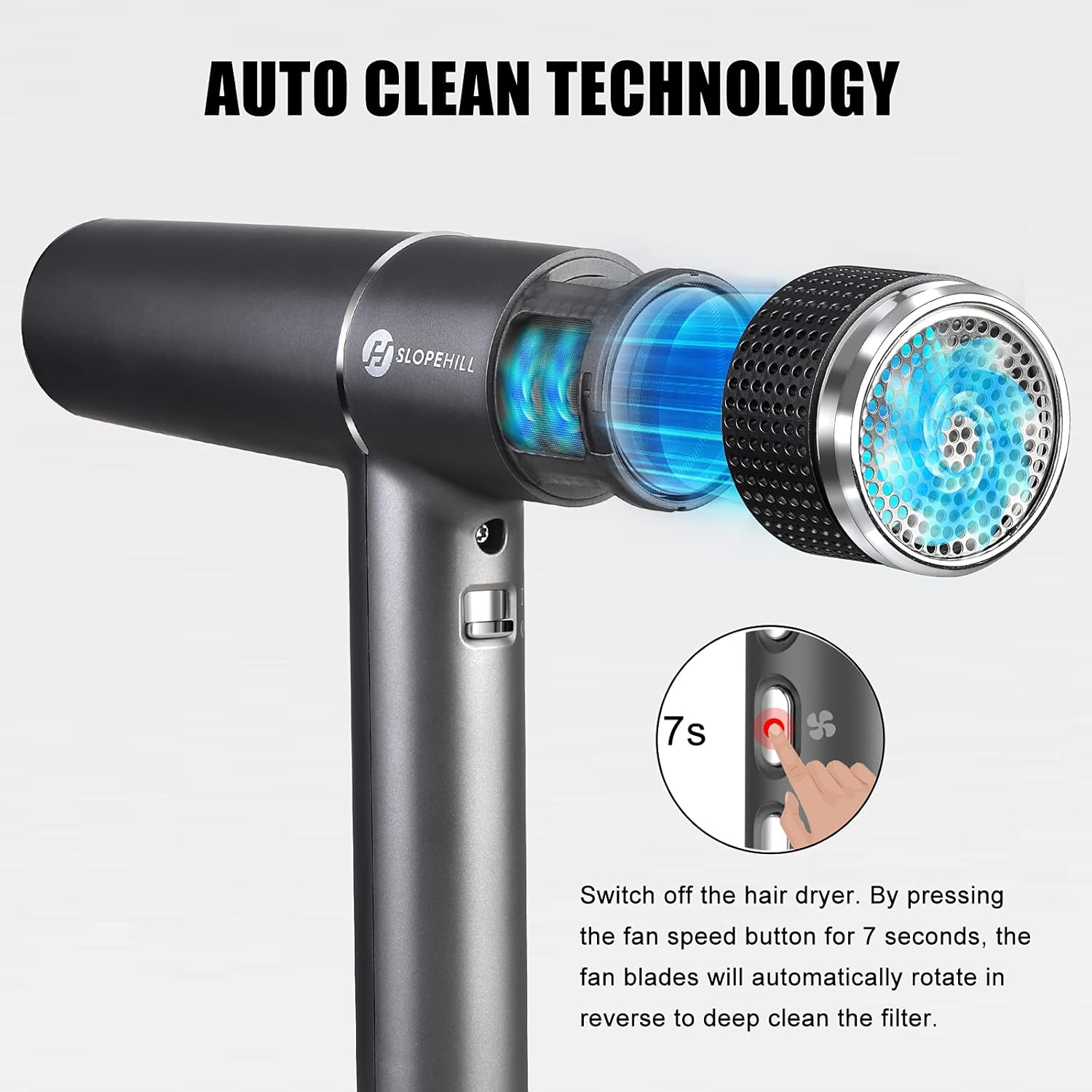 Slopehill - Sèche-cheveux Pro - 268g, 2000W - moteur sans balais, micro-filtre, Oxy Active, LED