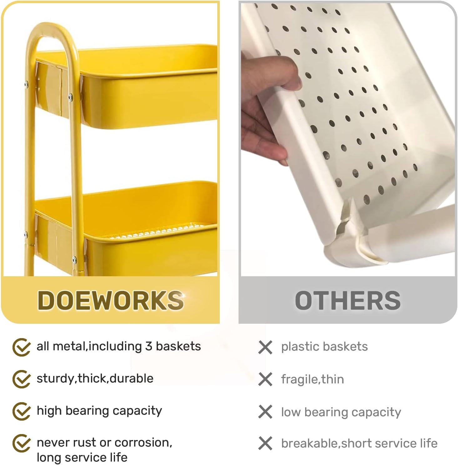 DOEWORKS - chariot de rangement métal 3 niveaux, roulettes, jaune