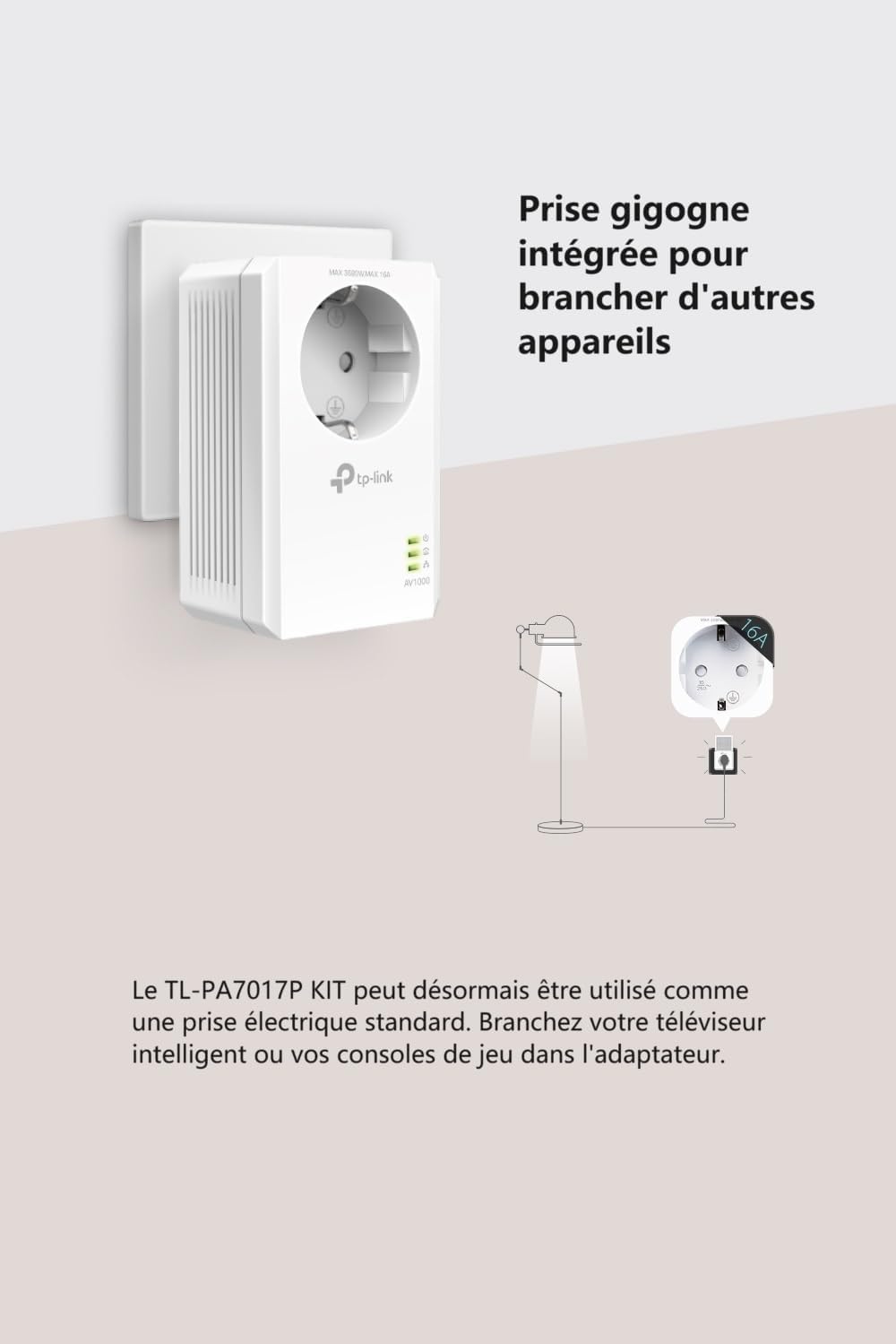 TP-Link - CPL 1000Mbps, port Gigabit, prise intégrée, kit 2 pièces, TL-PA7017P KIT