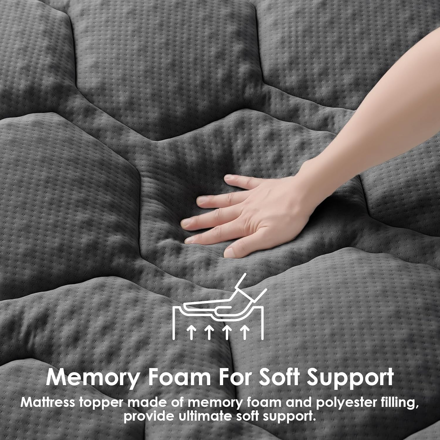 EHEYCIGA - Surmatelas mémoire de forme 160x200 - fibre rafraîchissante, poche profonde, gris foncé