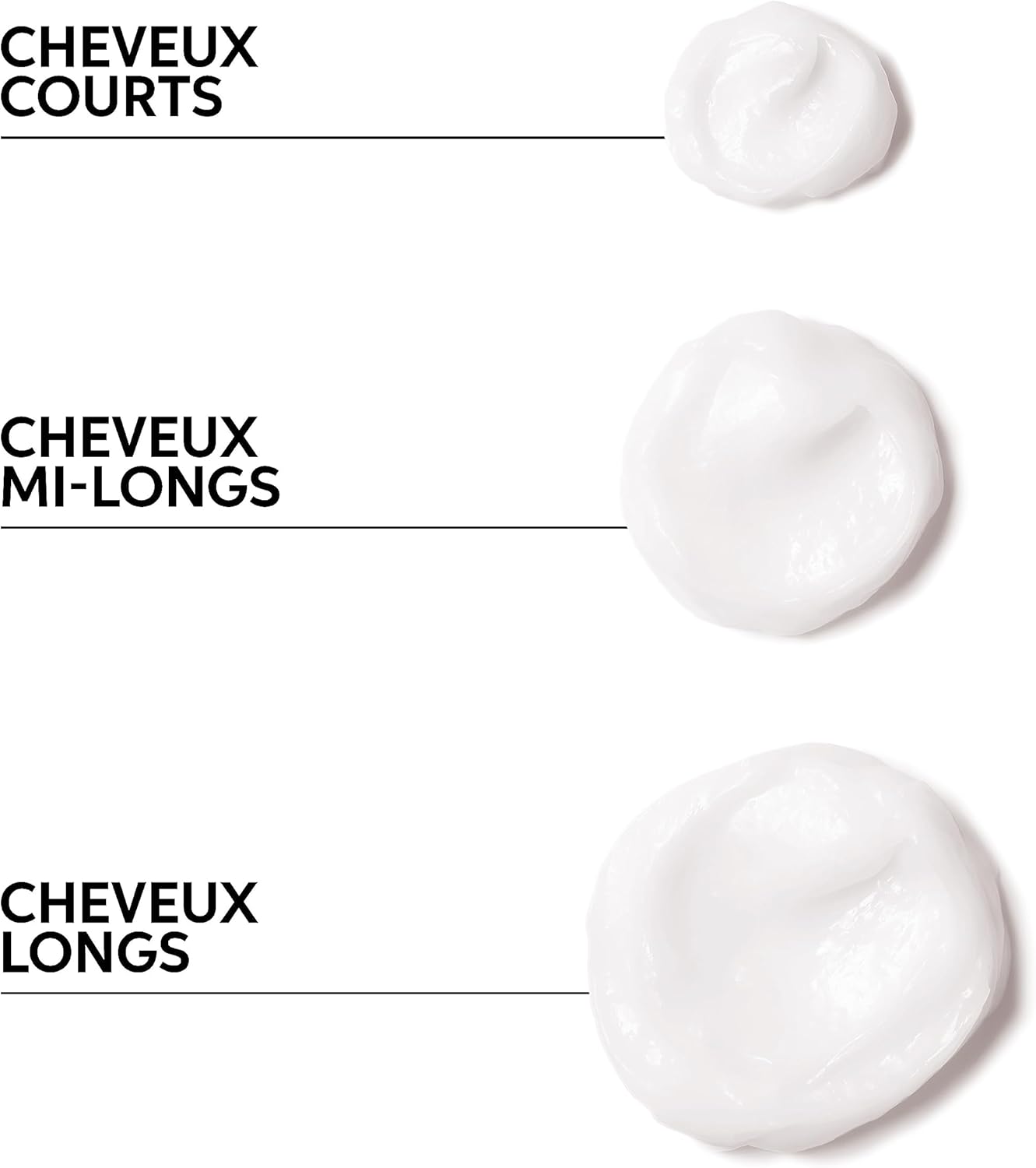 Wella Professionals - Fusion Masque - soin cheveux secs, brillance, anti-casse