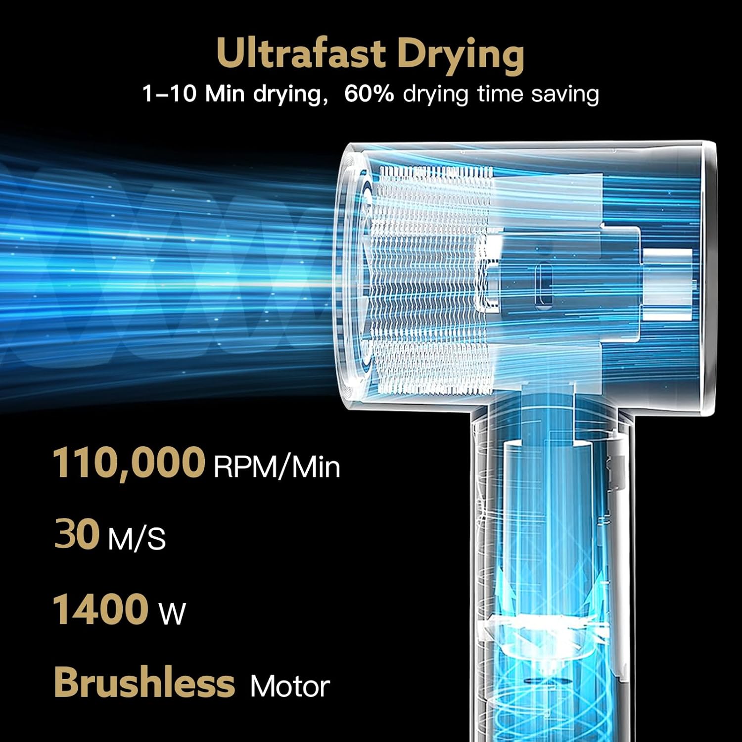 webeauty - 6 en 1 hairstyler - sèche cheveux pro, 110000TR/MIN, ions négatifs