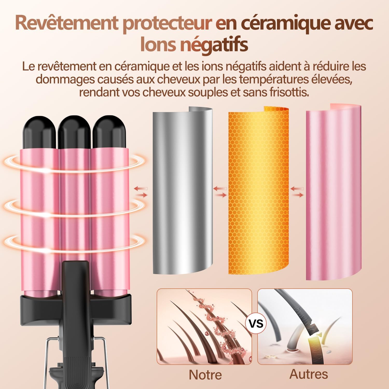 BESTOPE - Boucleur 3 Tête - 22mm - 2 températures, chauffe rapide