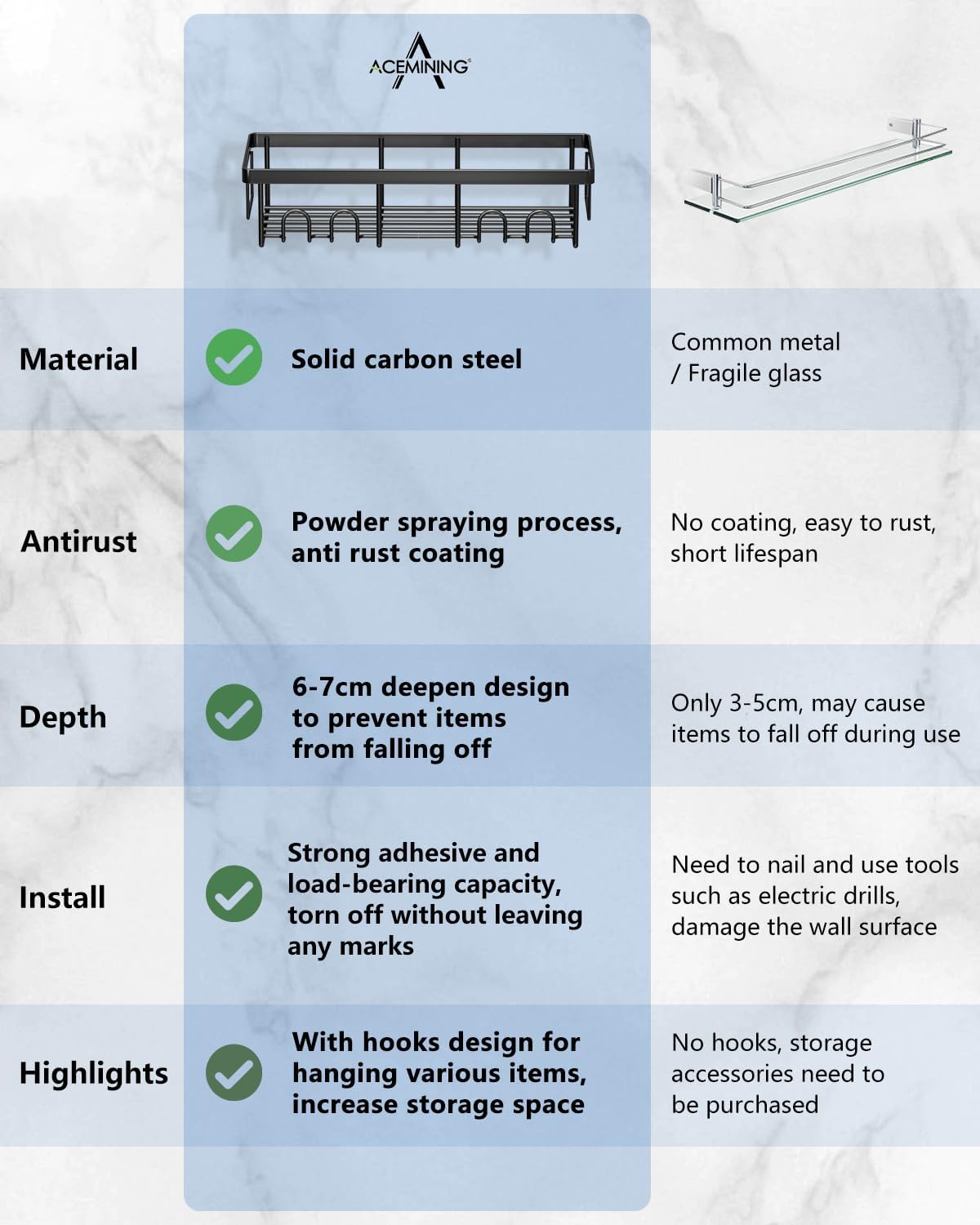 AceMining - lot de 4 étagères salle de bain, sans perçage, noir