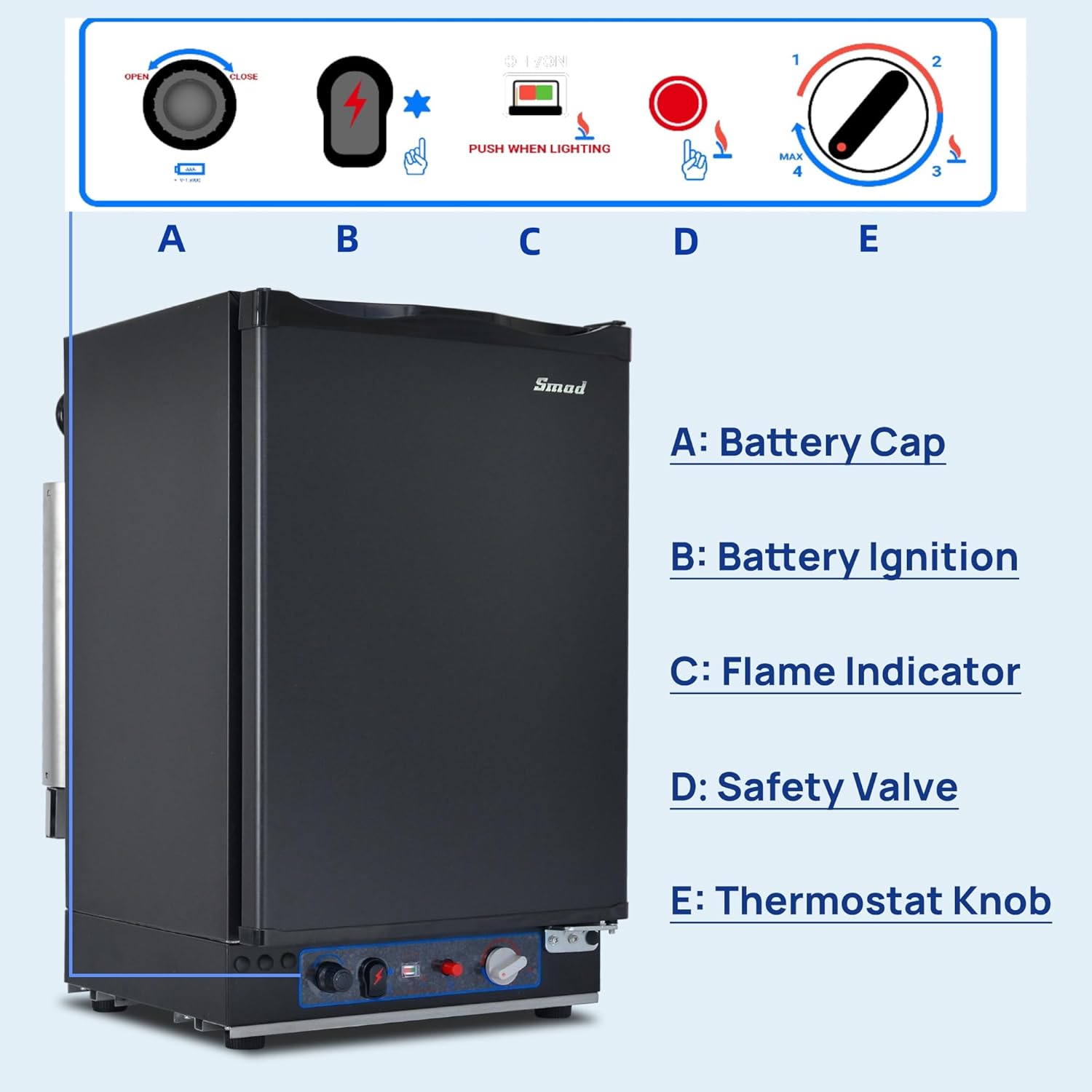 Smad - Frigo Gaz 40L - tri-mixte 12V/220V gaz, compact, noir