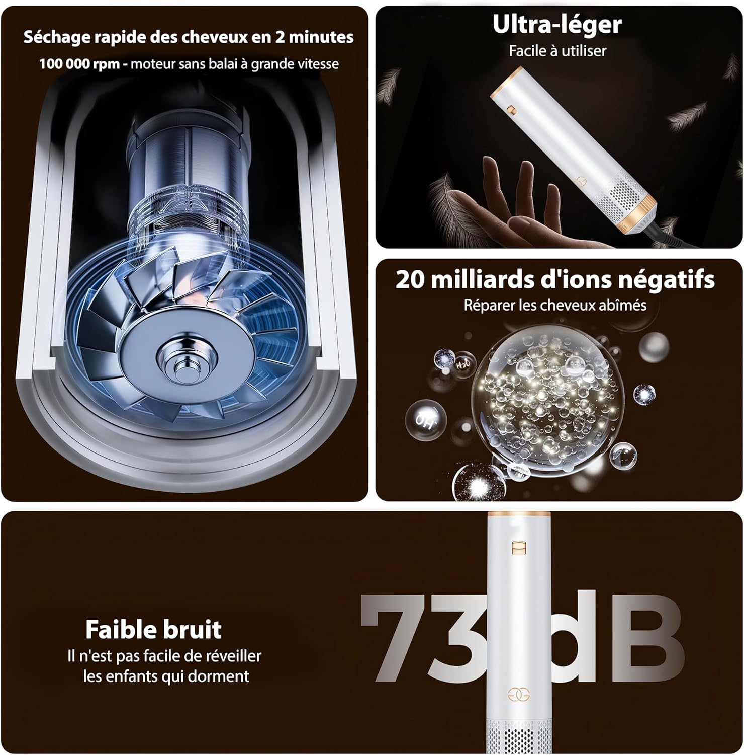 Golden Goods - Multistyler White/Gold - Brosse 5-en-1, sèche, lisse, boucle