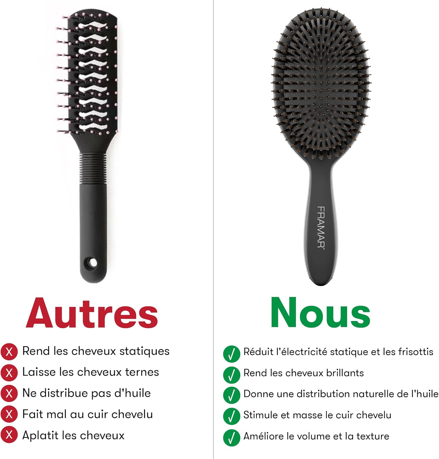 FRAMAR - Brosse poils de sanglier - souple, naturelle, volume, brillance