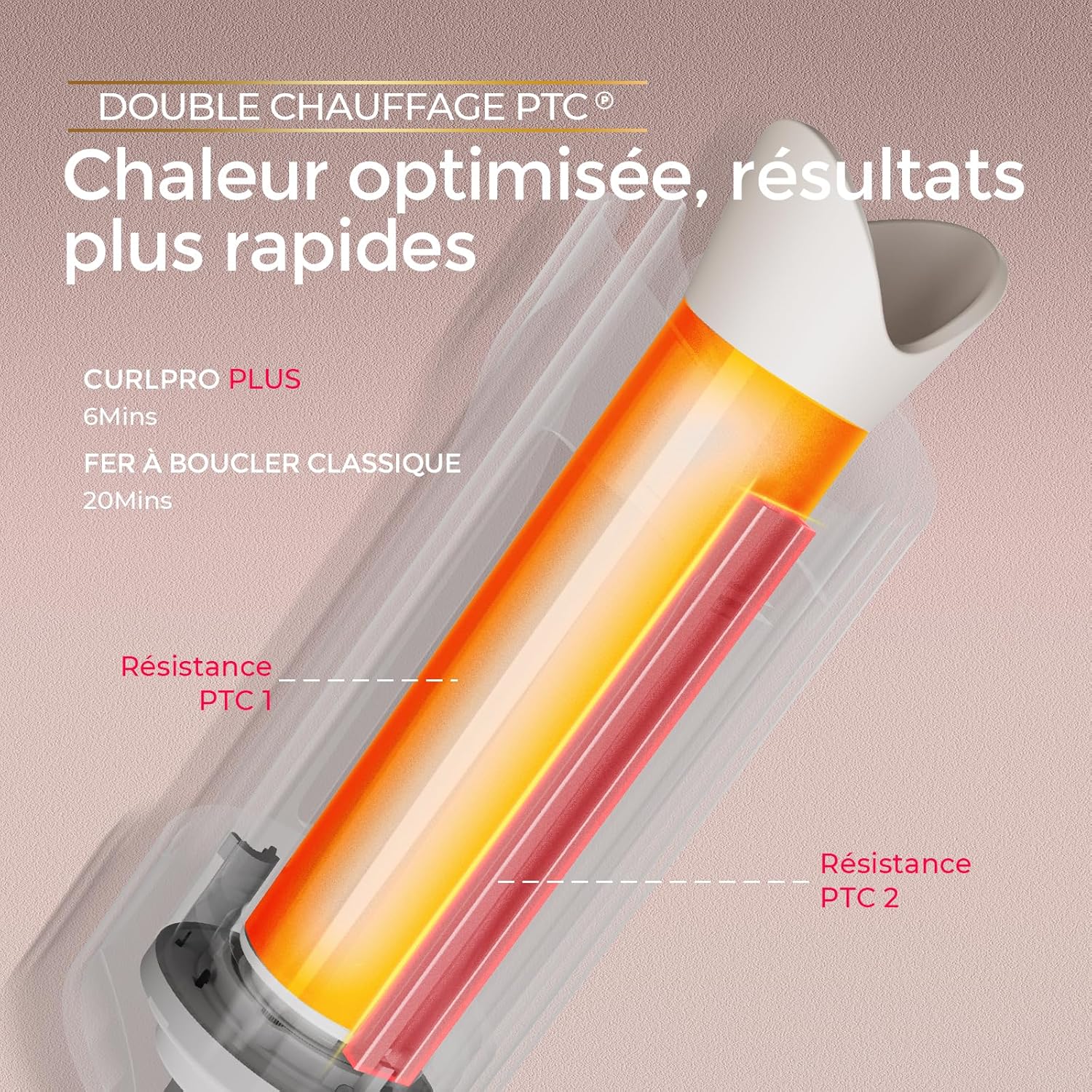 TYMO - Curlpro Plus - 32mm - boucleur automatique anti-brûlure, chauffage rapide